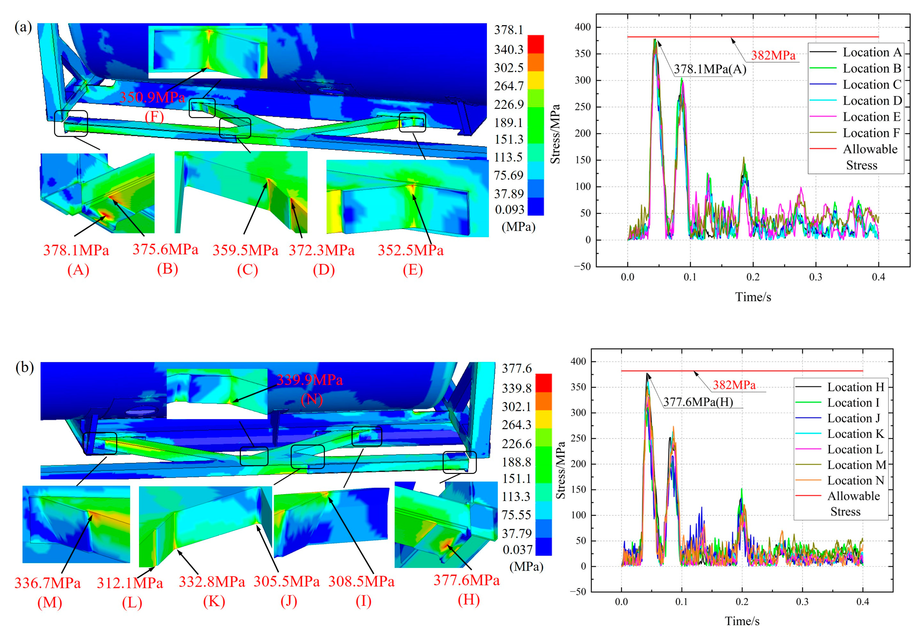 Applsci 13 13335 g004