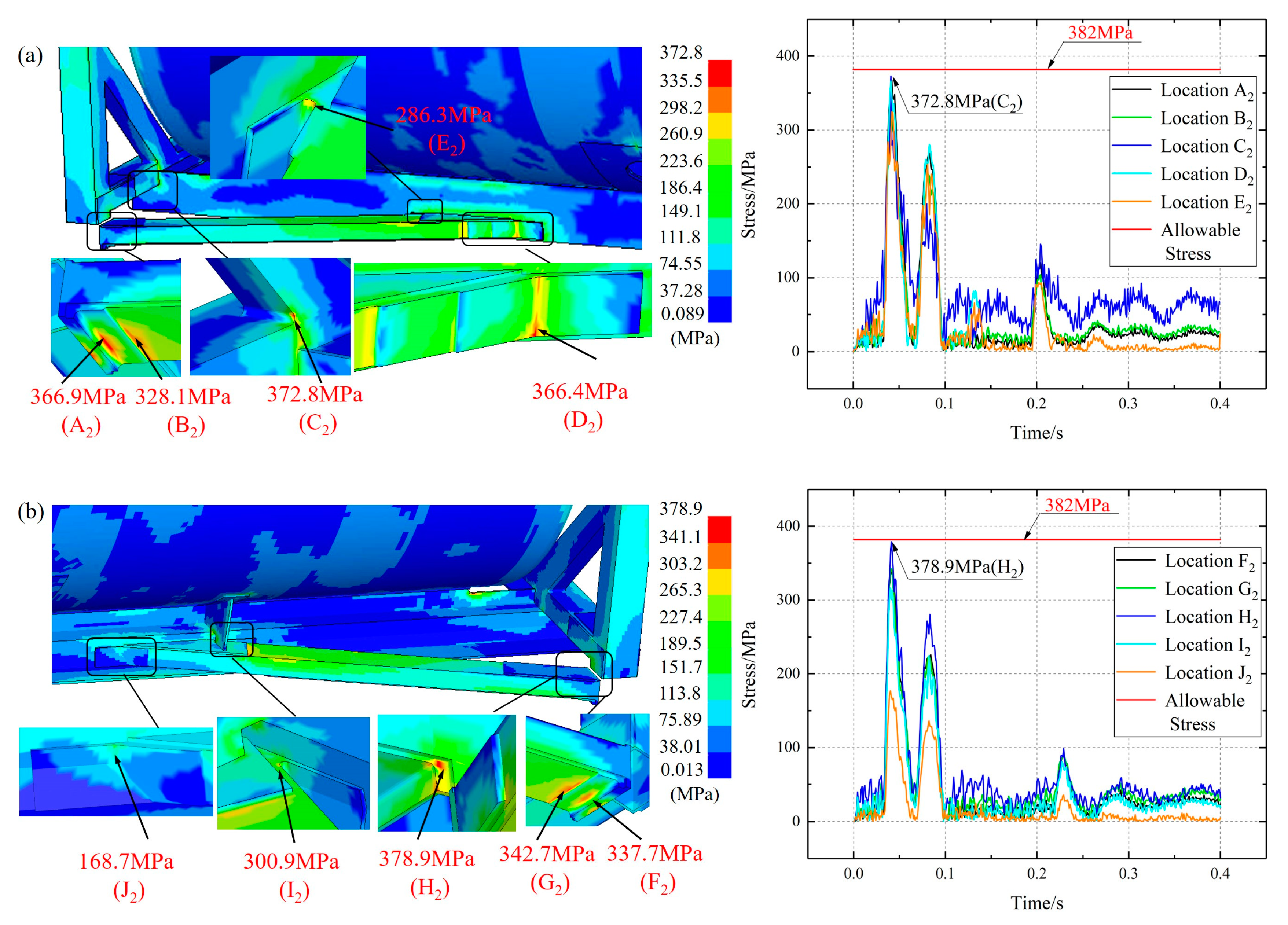 Applsci 13 13335 g006