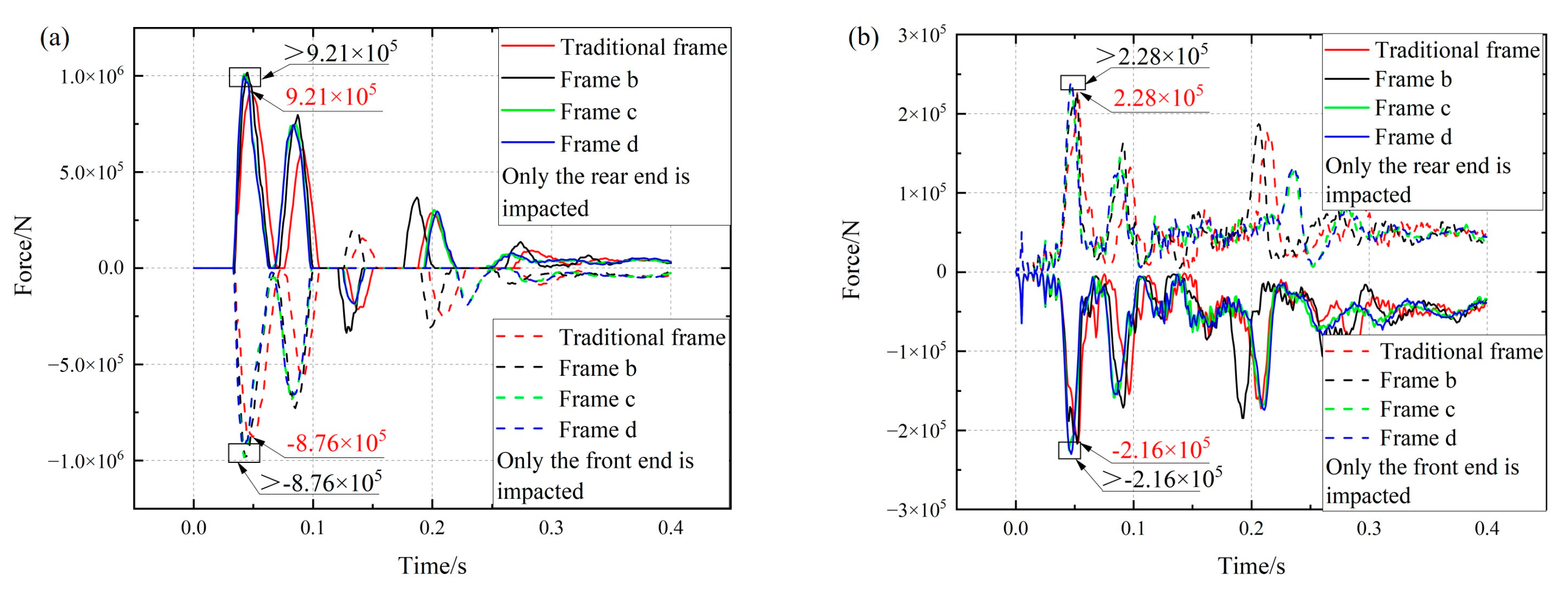 Applsci 13 13335 g009