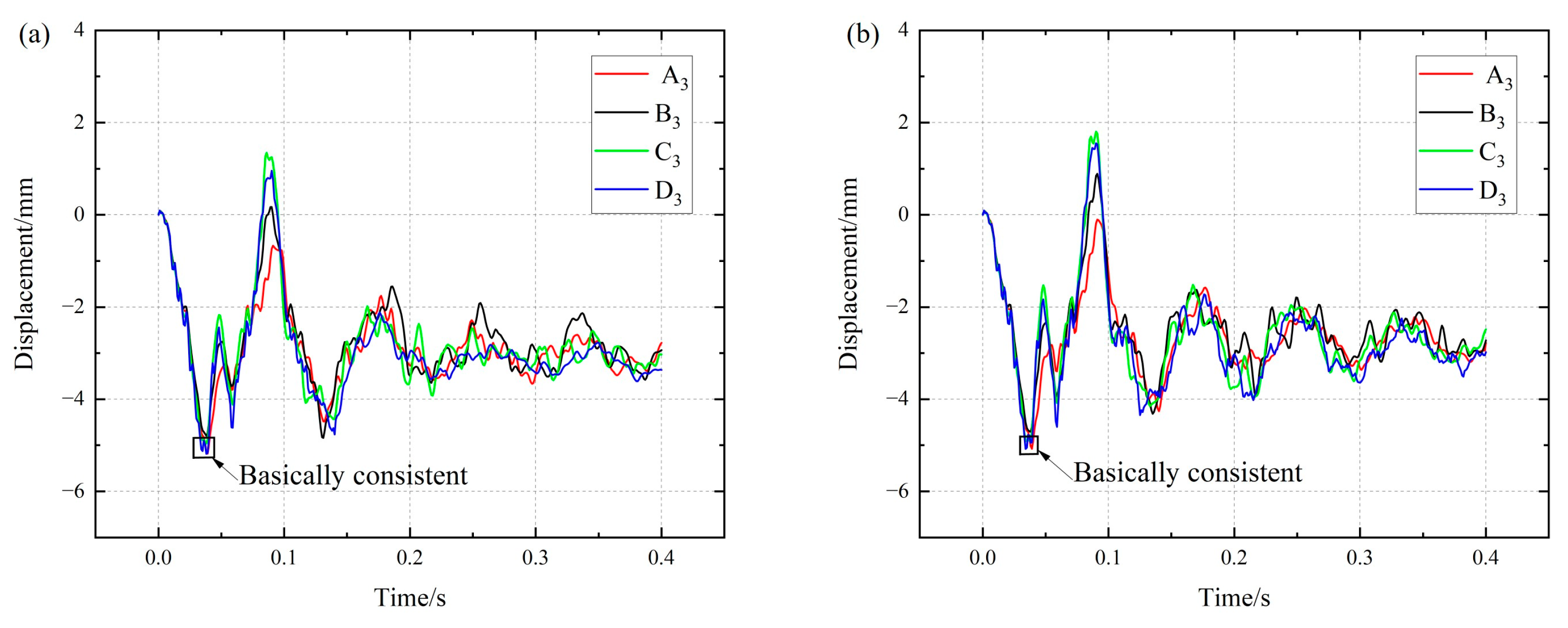 Applsci 13 13335 g013