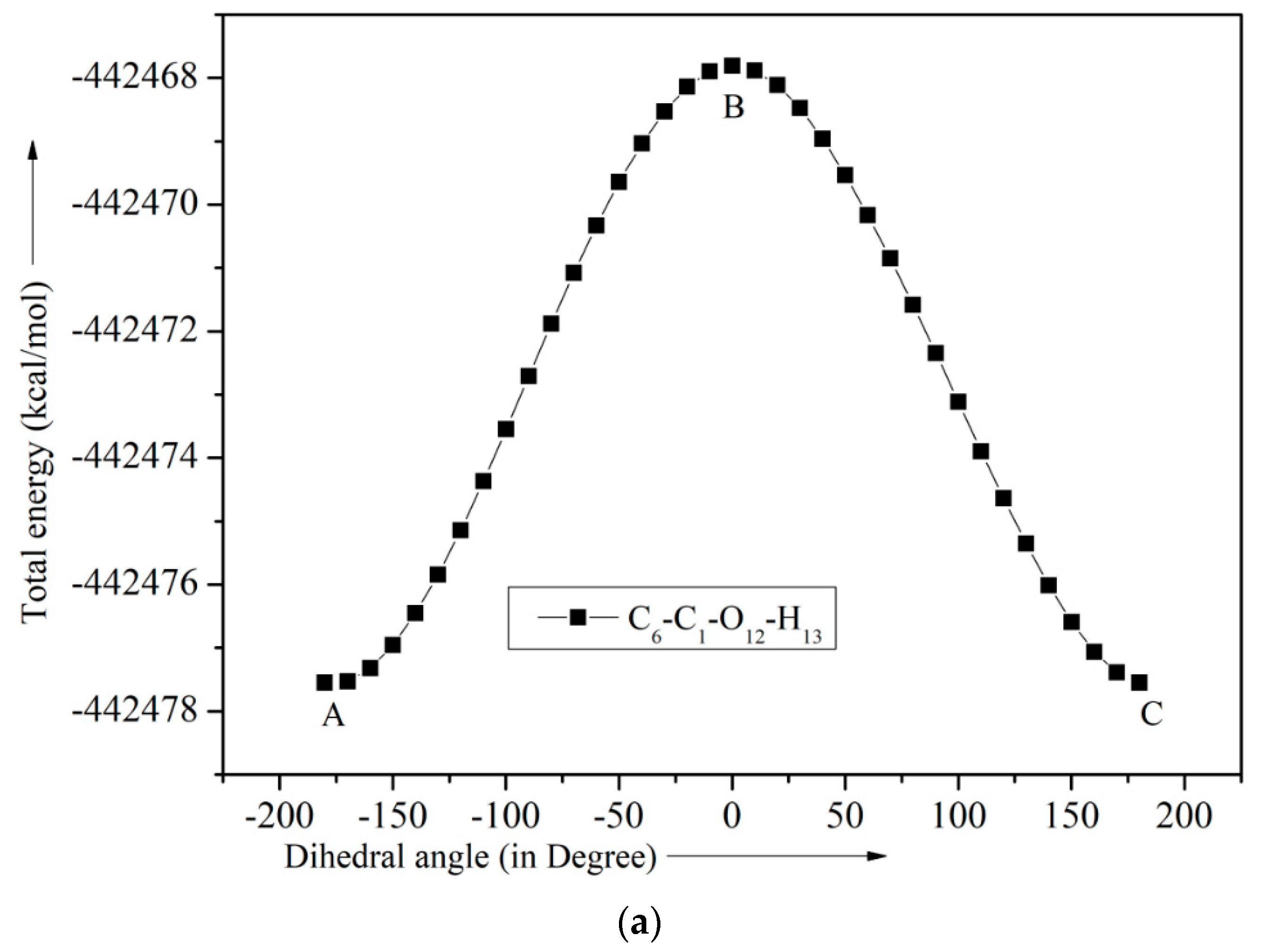 Applsci 13 13336 g002a