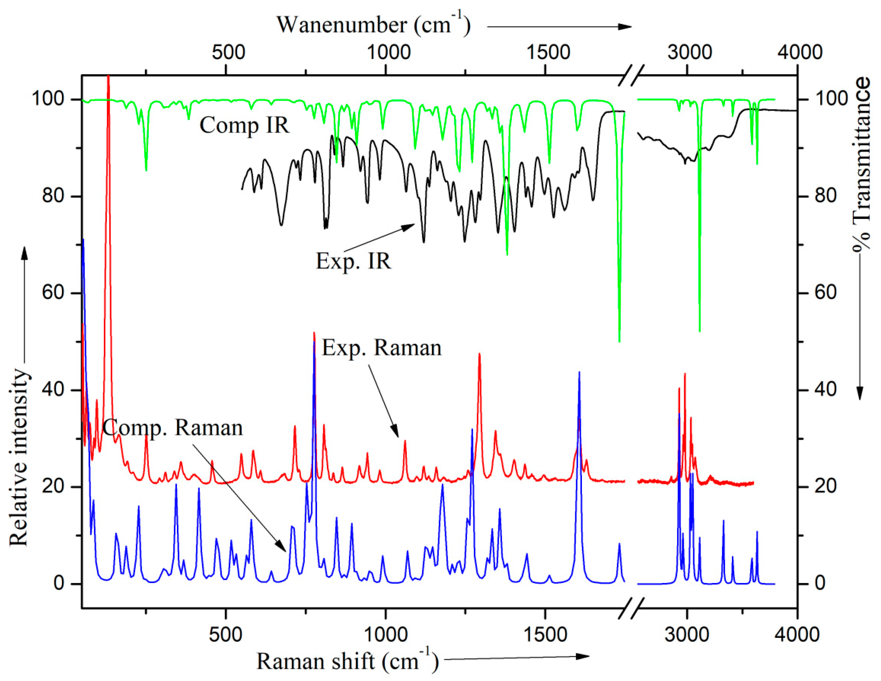 Applsci 13 13336 g004