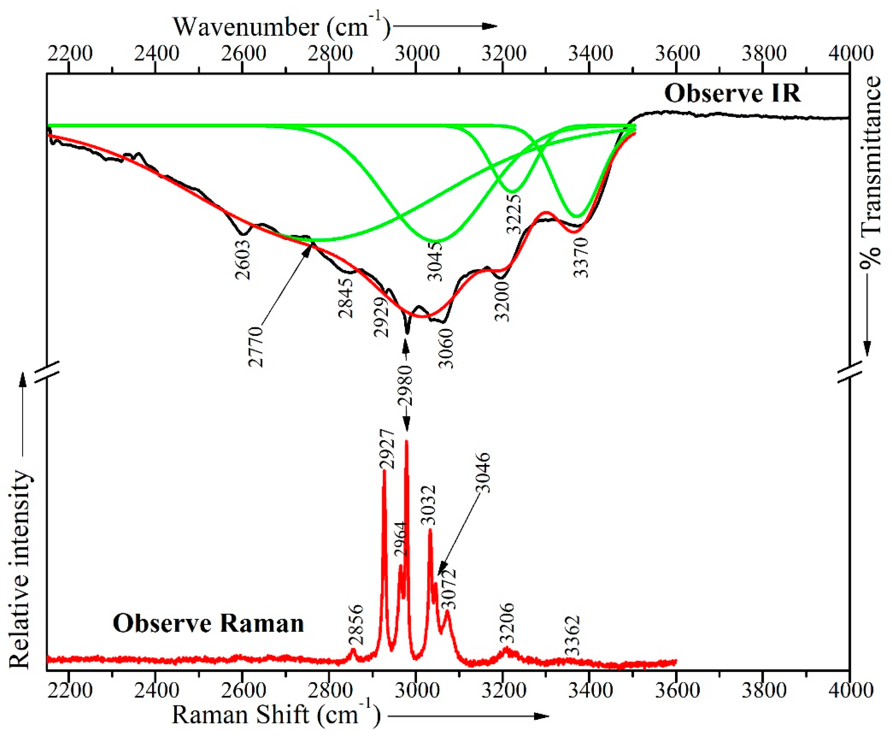 Applsci 13 13336 g005