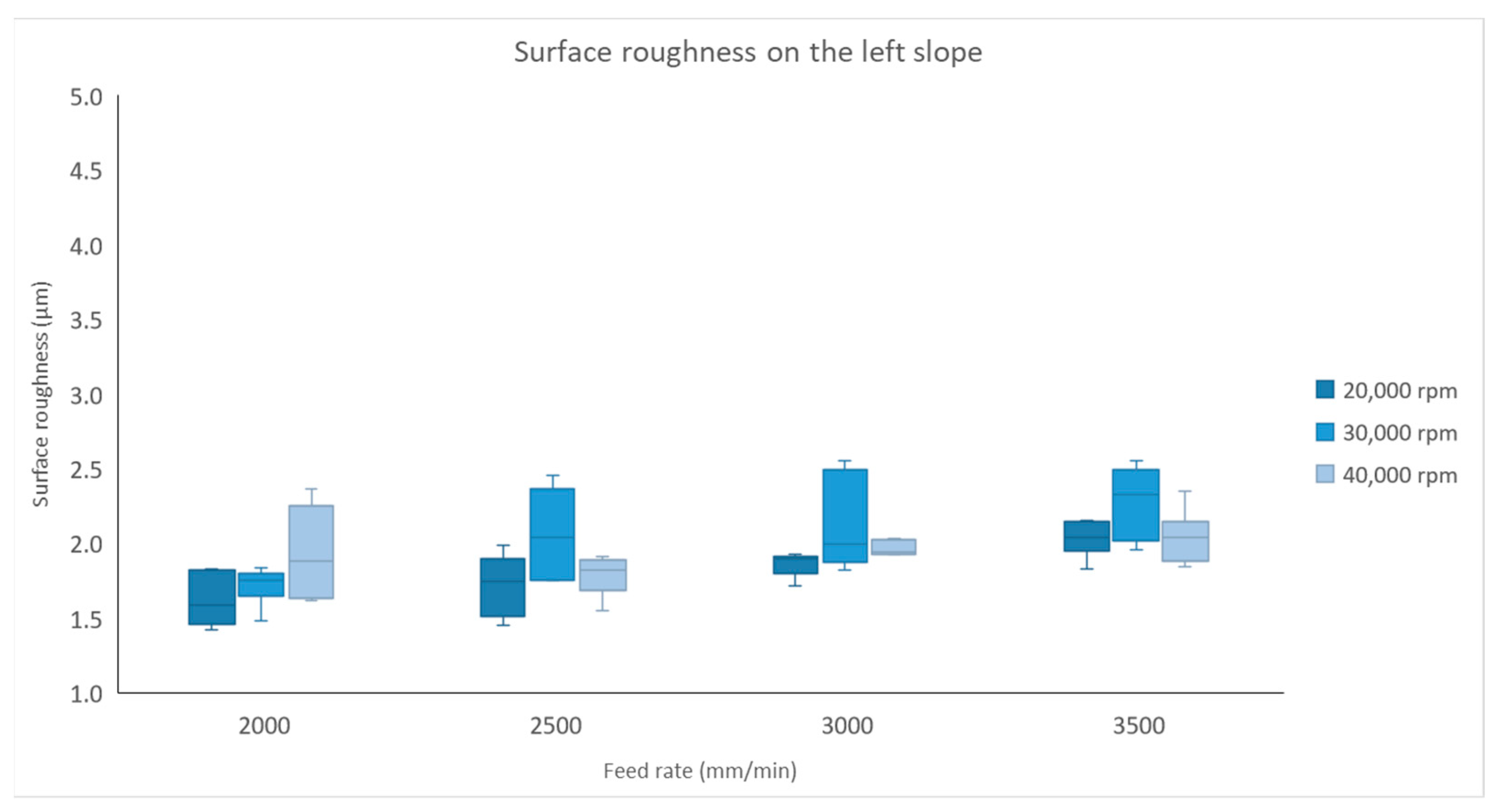 Applsci 13 13338 g004
