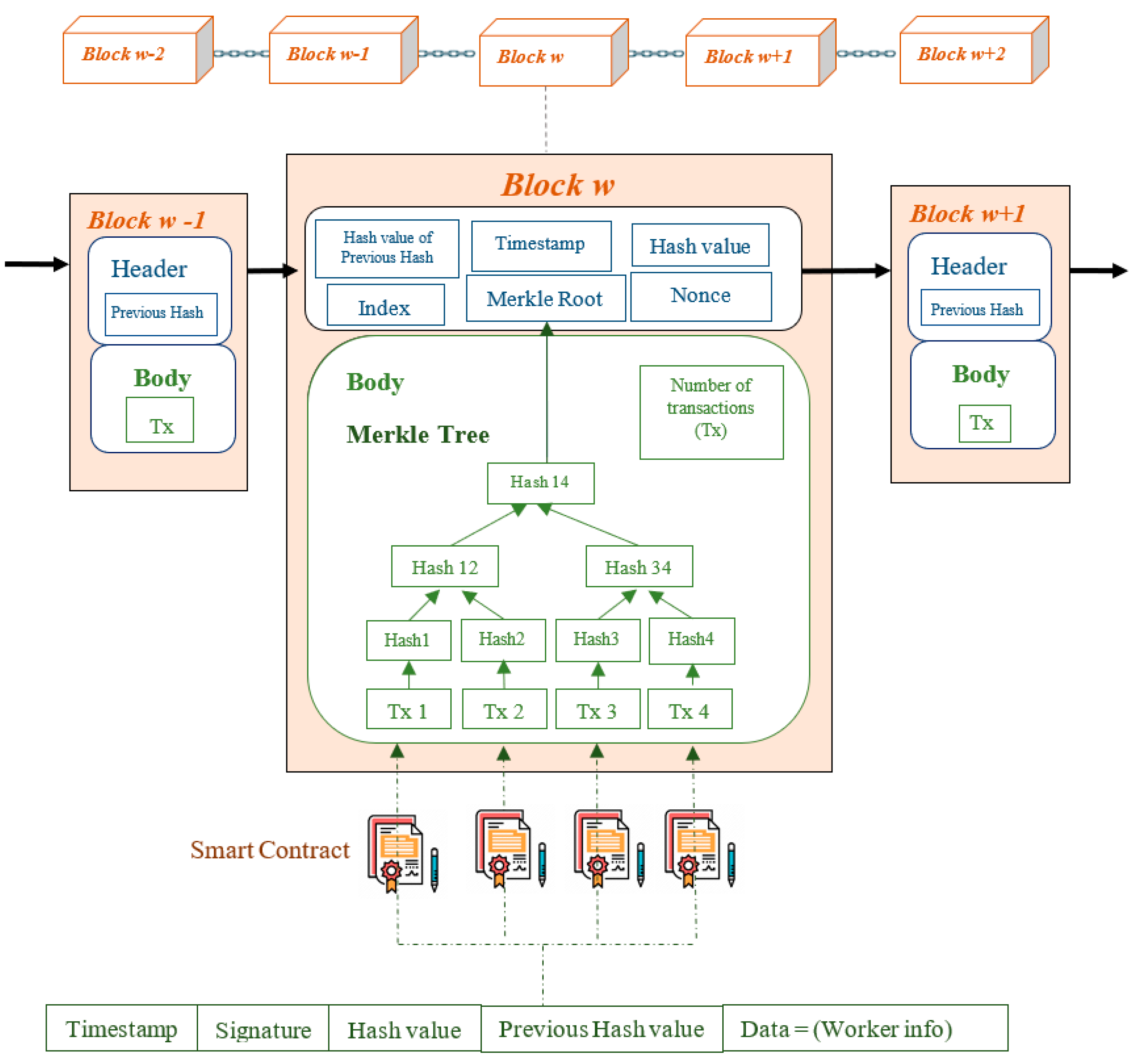 Applsci 13 13339 g001