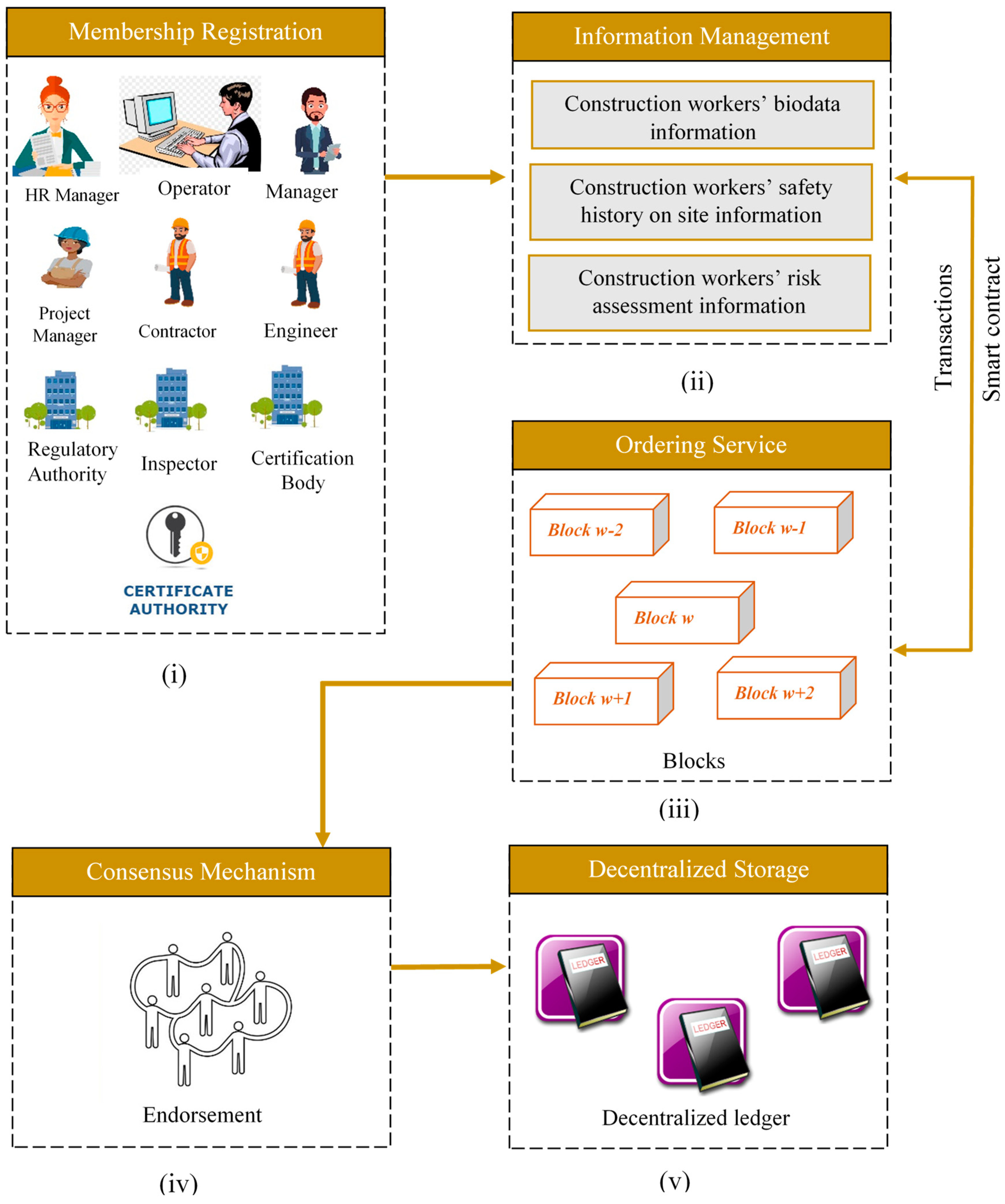 Applsci 13 13339 g008