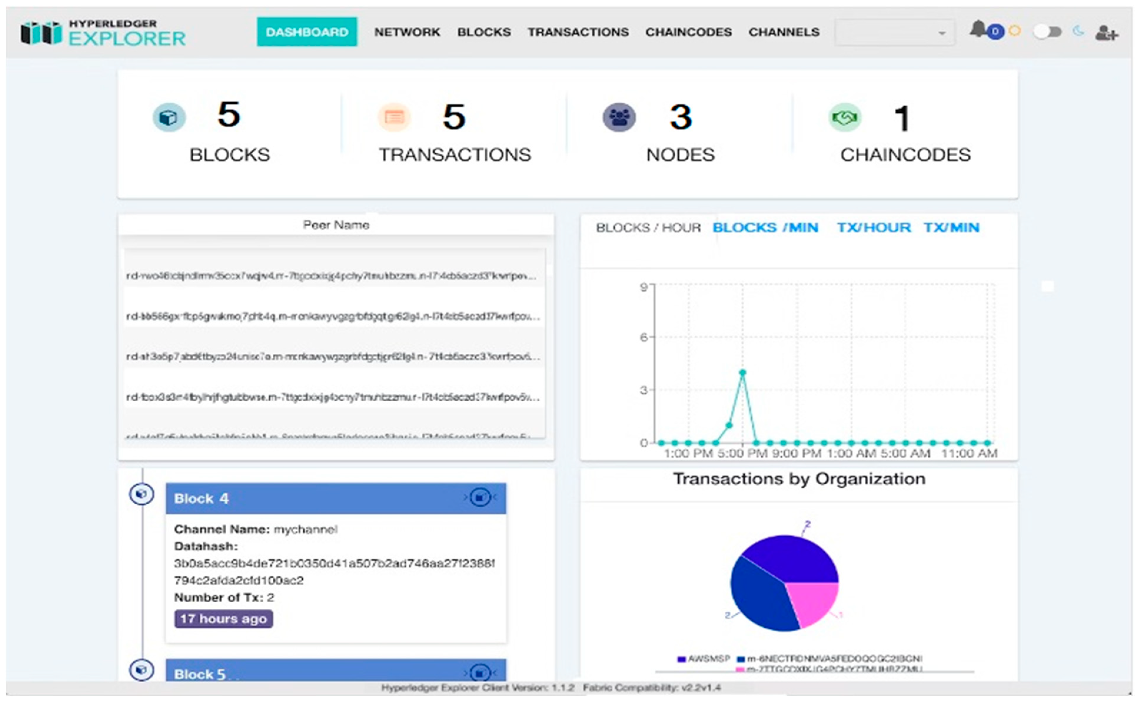 Applsci 13 13339 g009