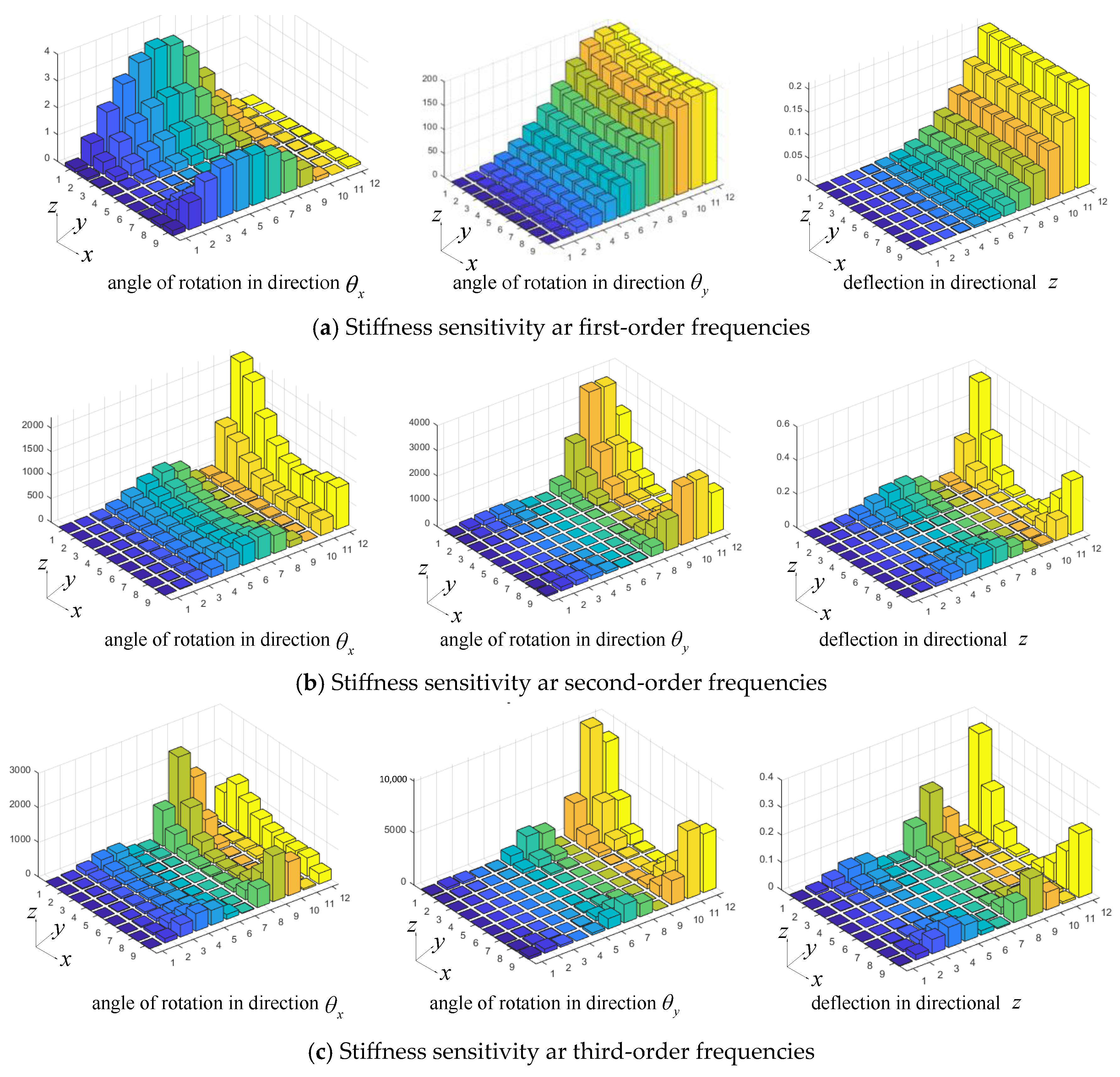 Applsci 13 13340 g003a