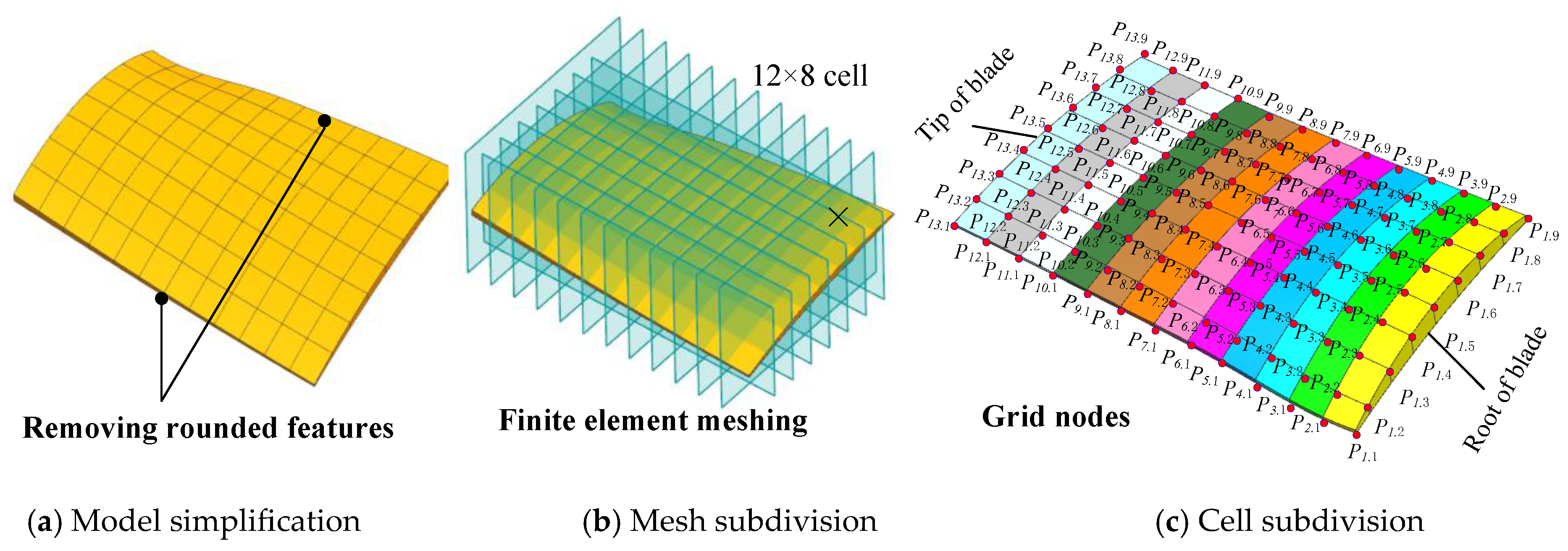Applsci 13 13340 g005