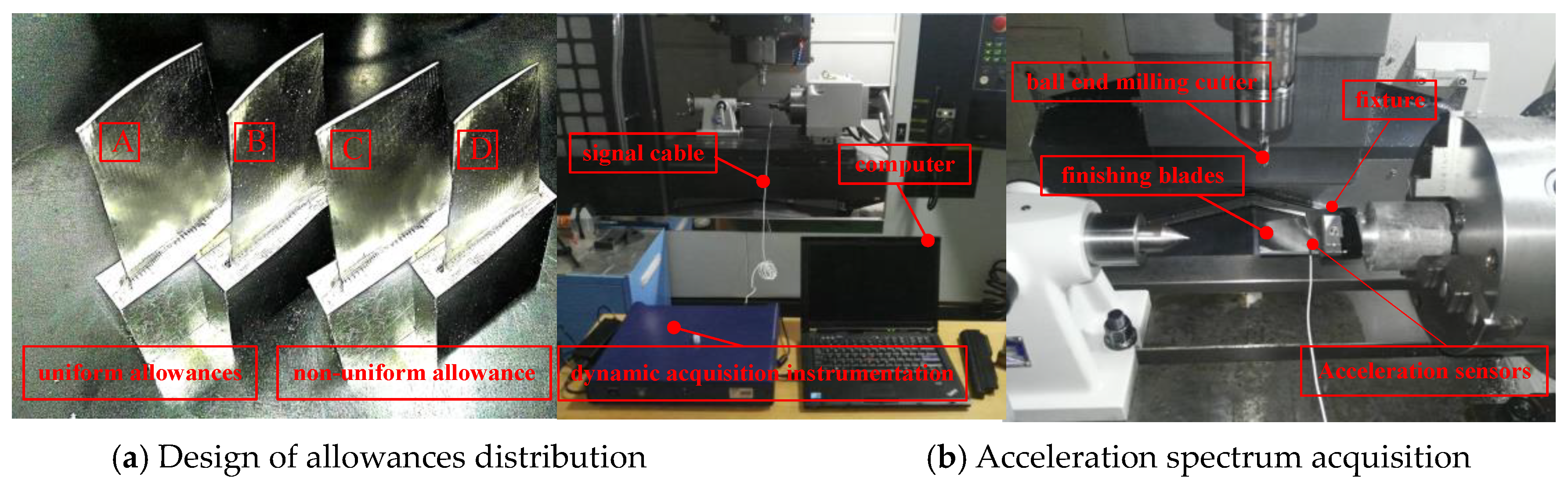 Applsci 13 13340 g008a