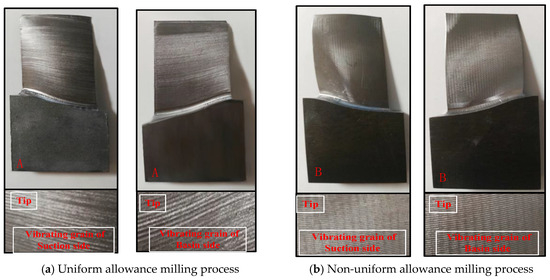 Enhancing Chatter Stability for Milling Thin-Walled Blades