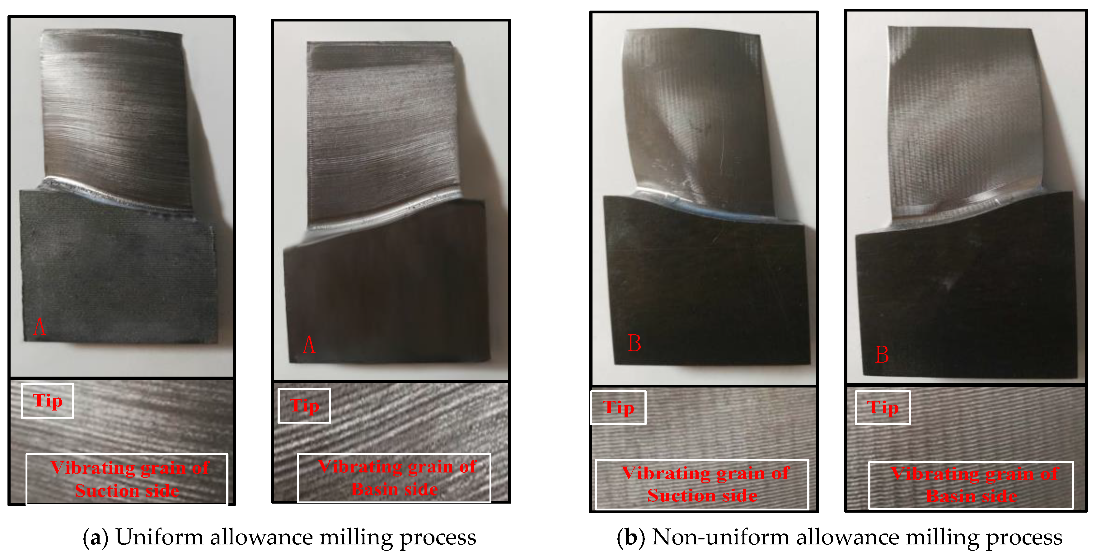 Applsci 13 13340 g010