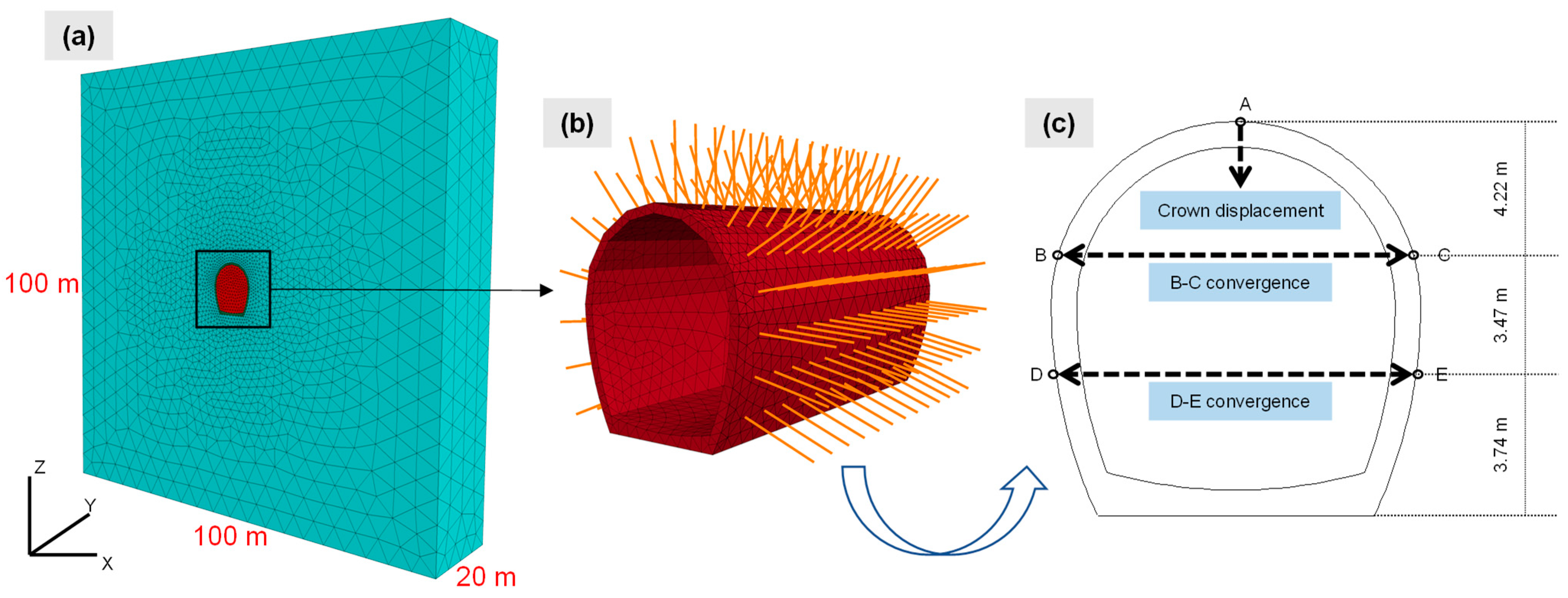 Applsci 13 13341 g004