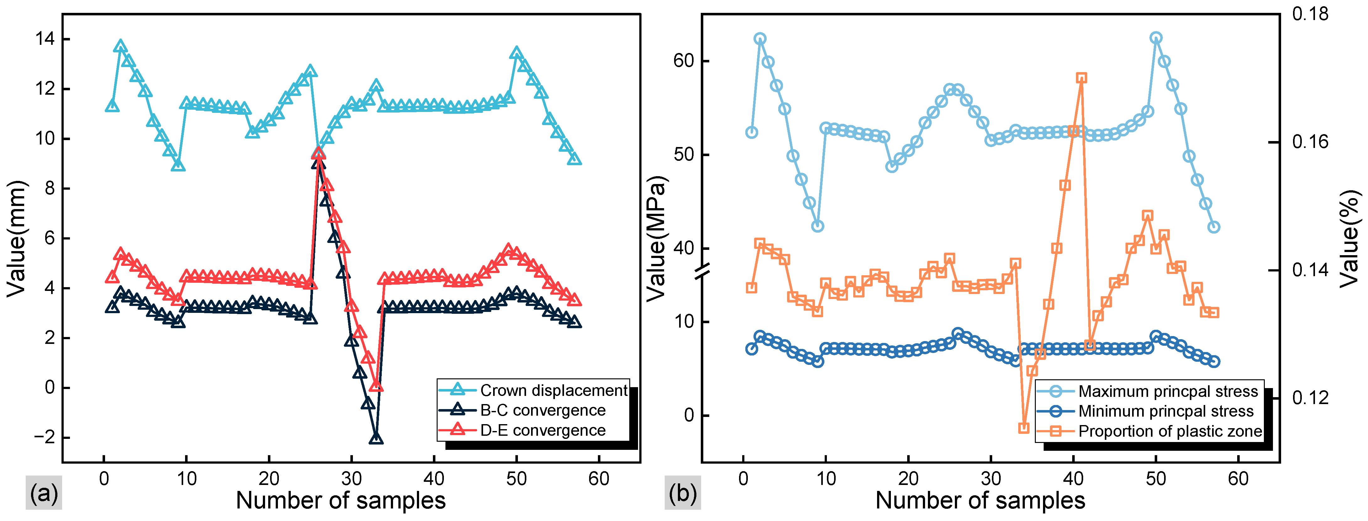 Applsci 13 13341 g005