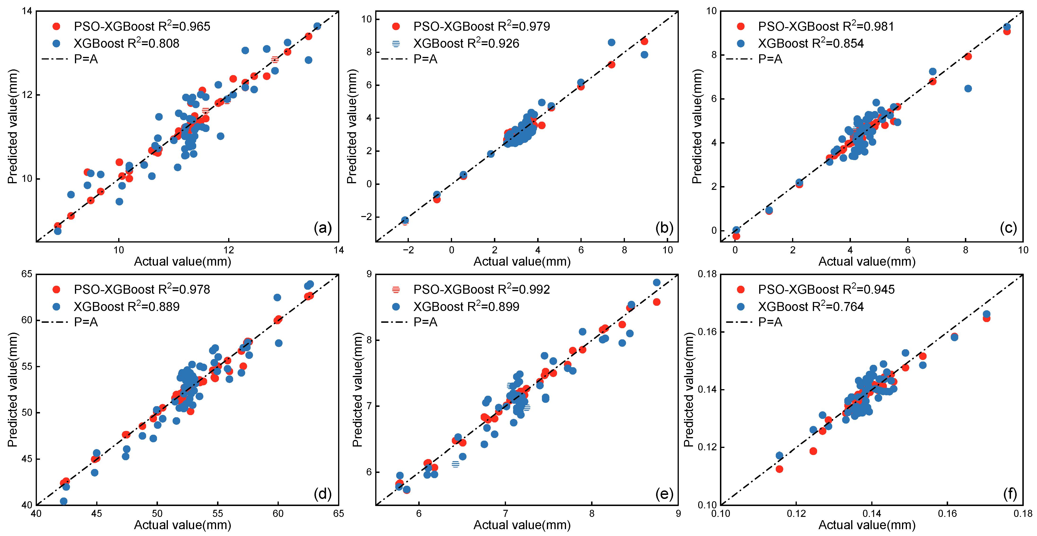 Applsci 13 13341 g006