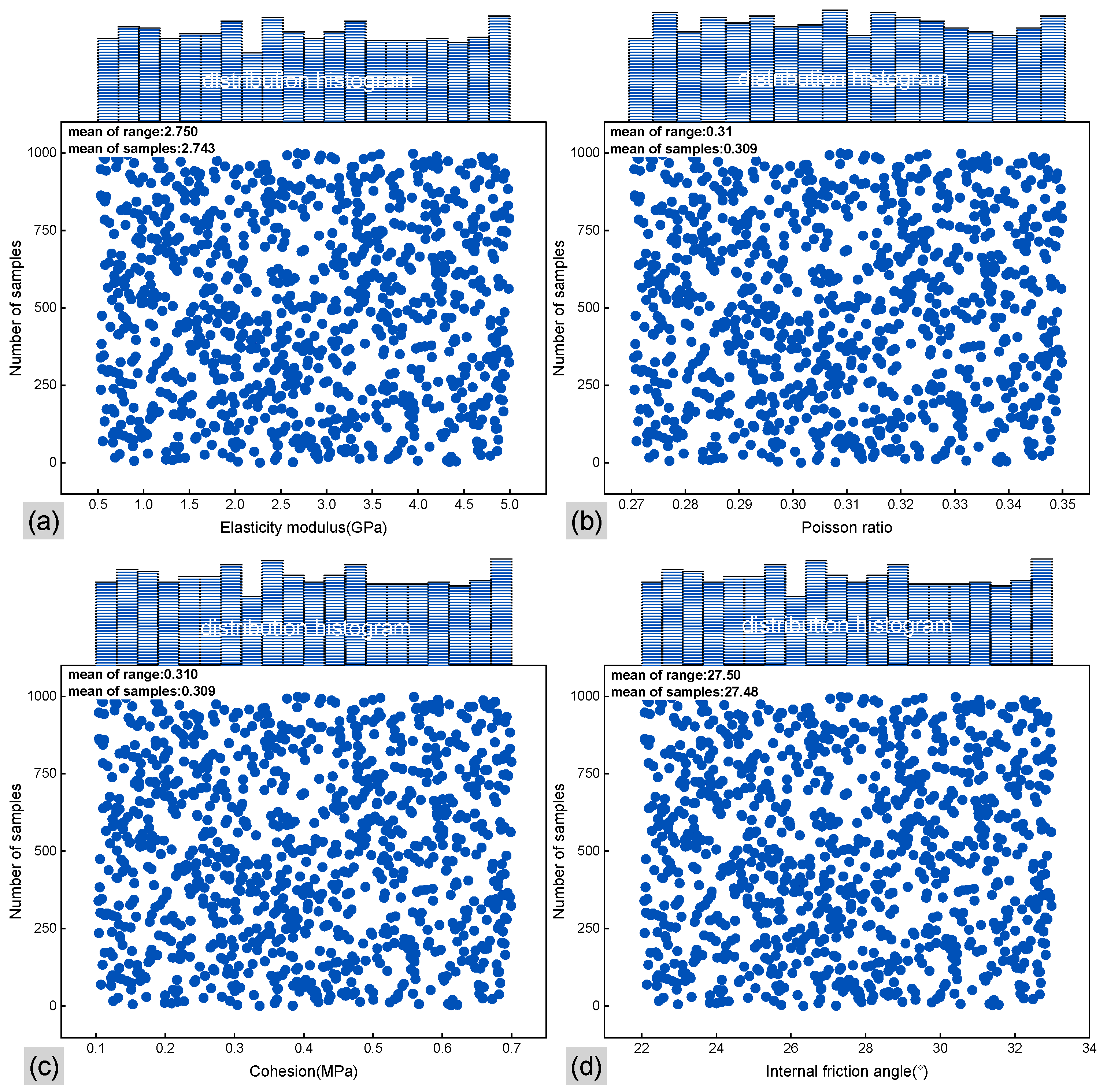 Applsci 13 13341 g008