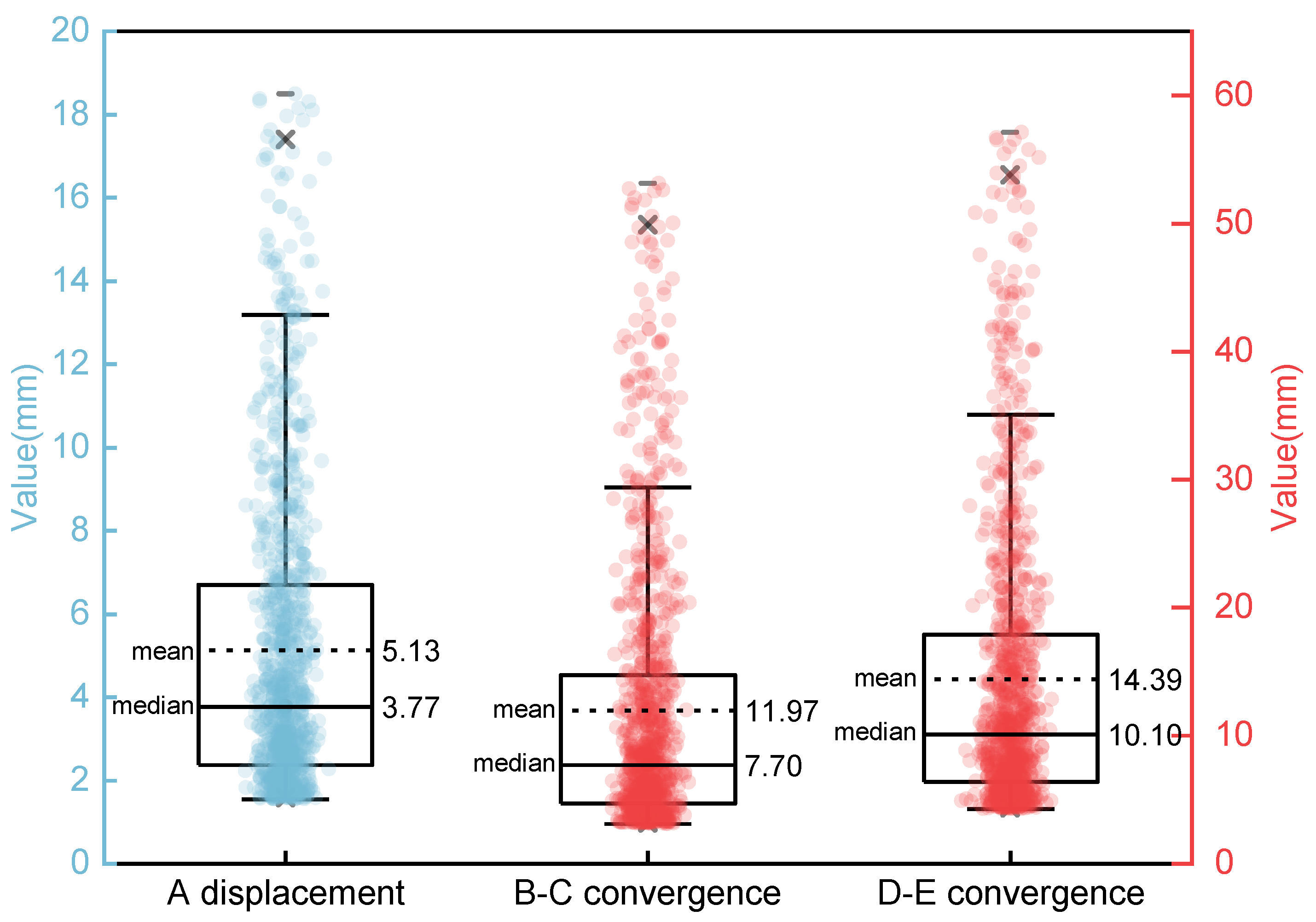 Applsci 13 13341 g009