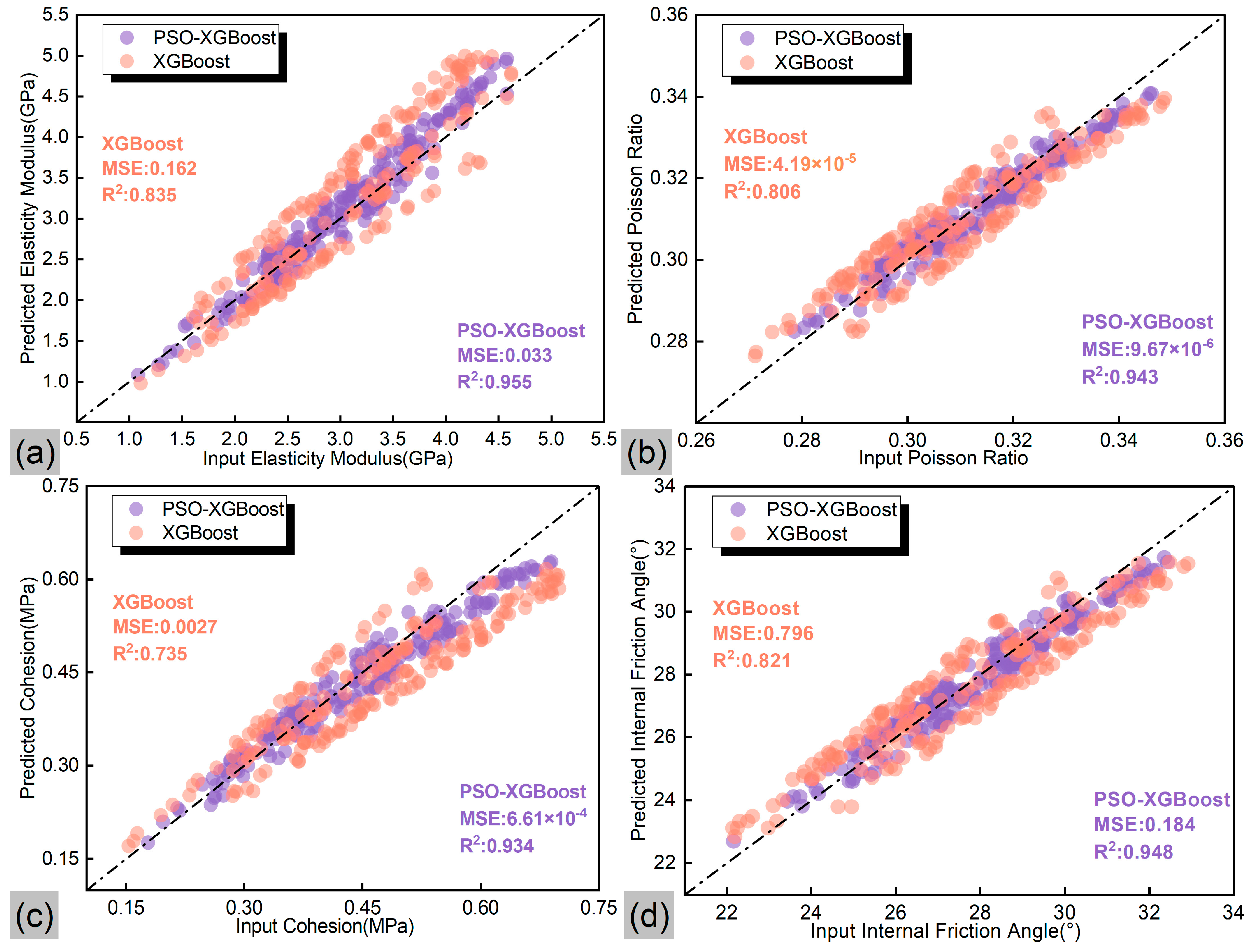 Applsci 13 13341 g010
