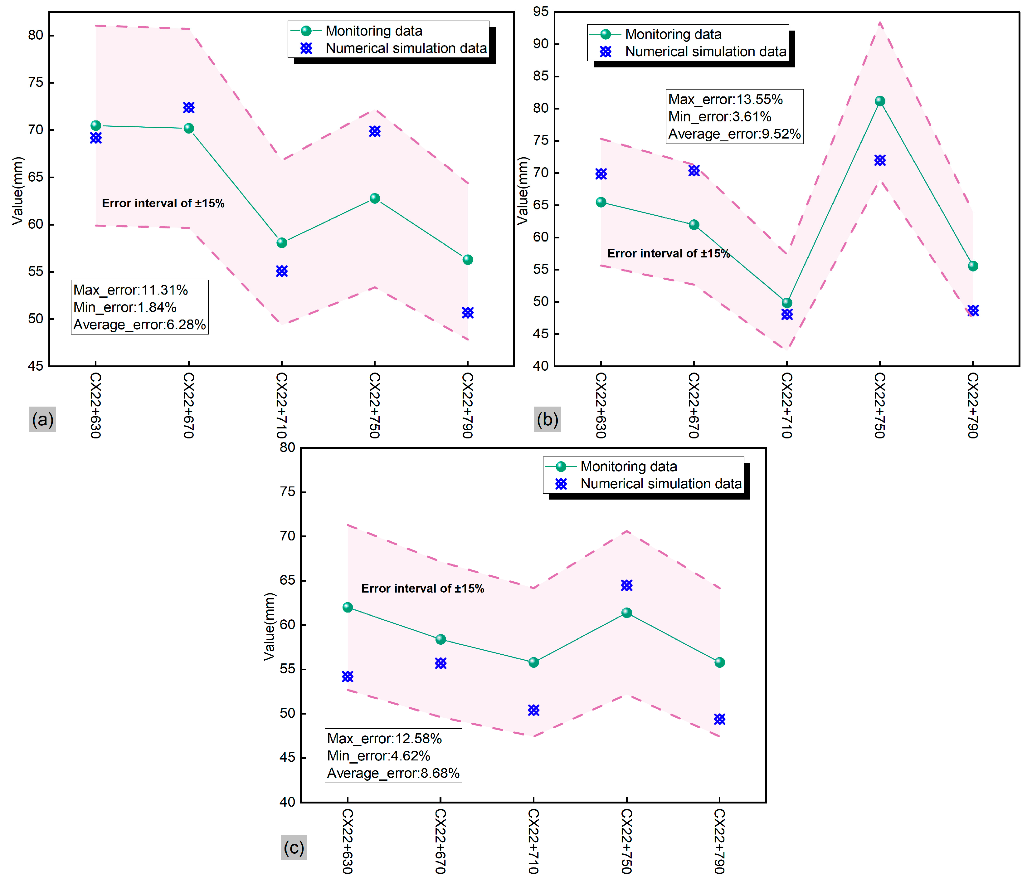 Applsci 13 13341 g011