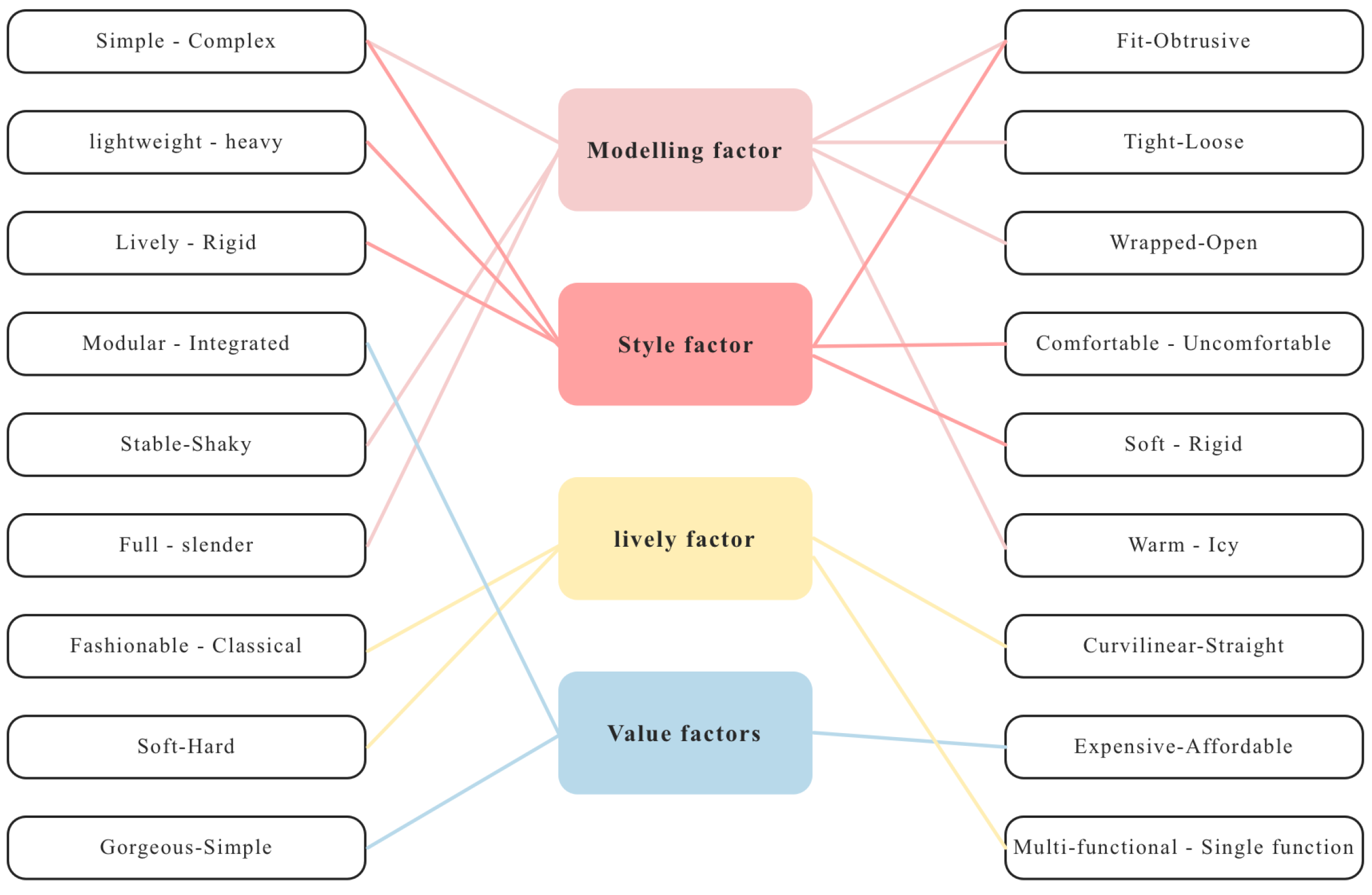 Applsci 13 13345 g005