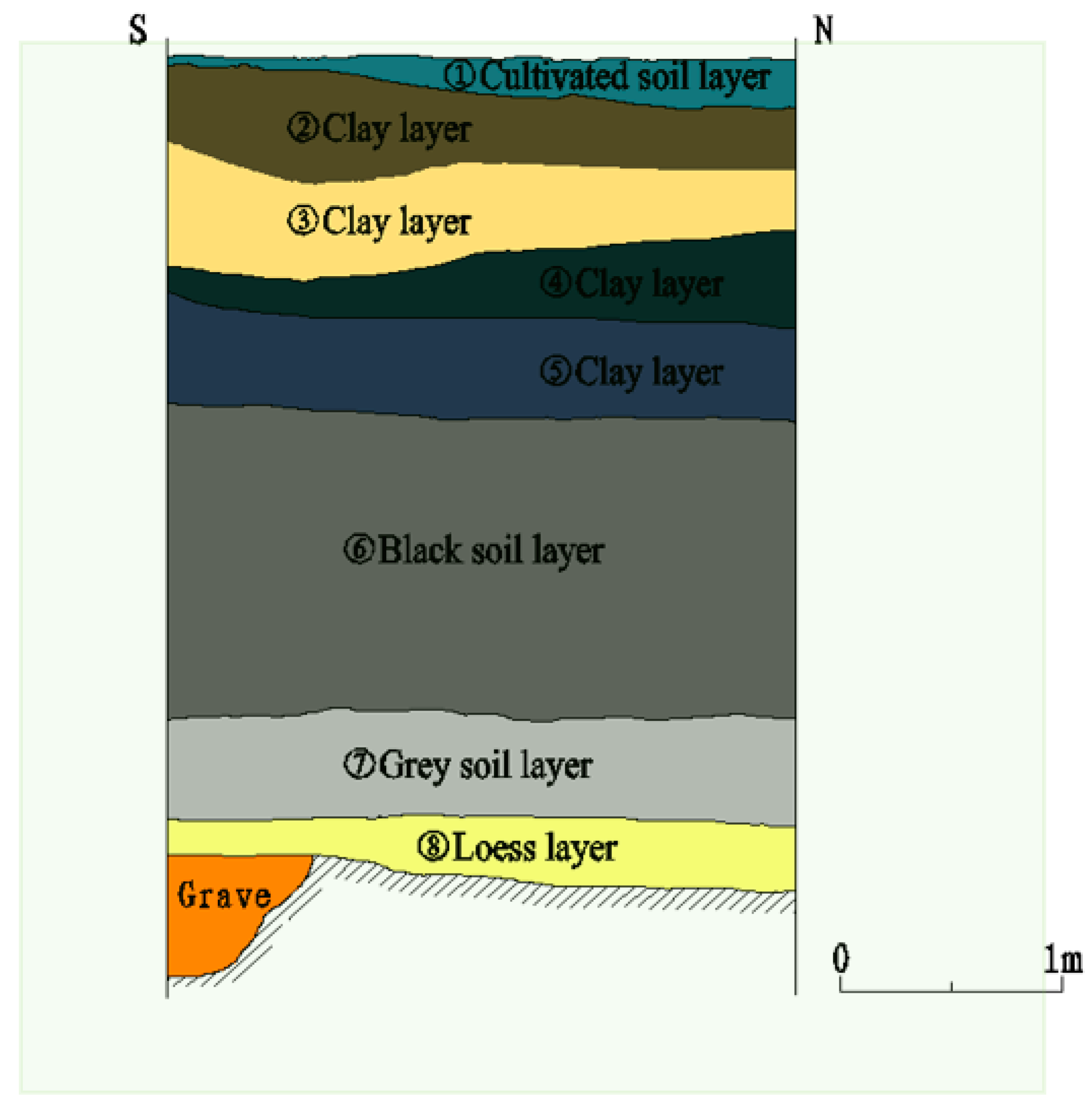 Applsci 13 13347 g002