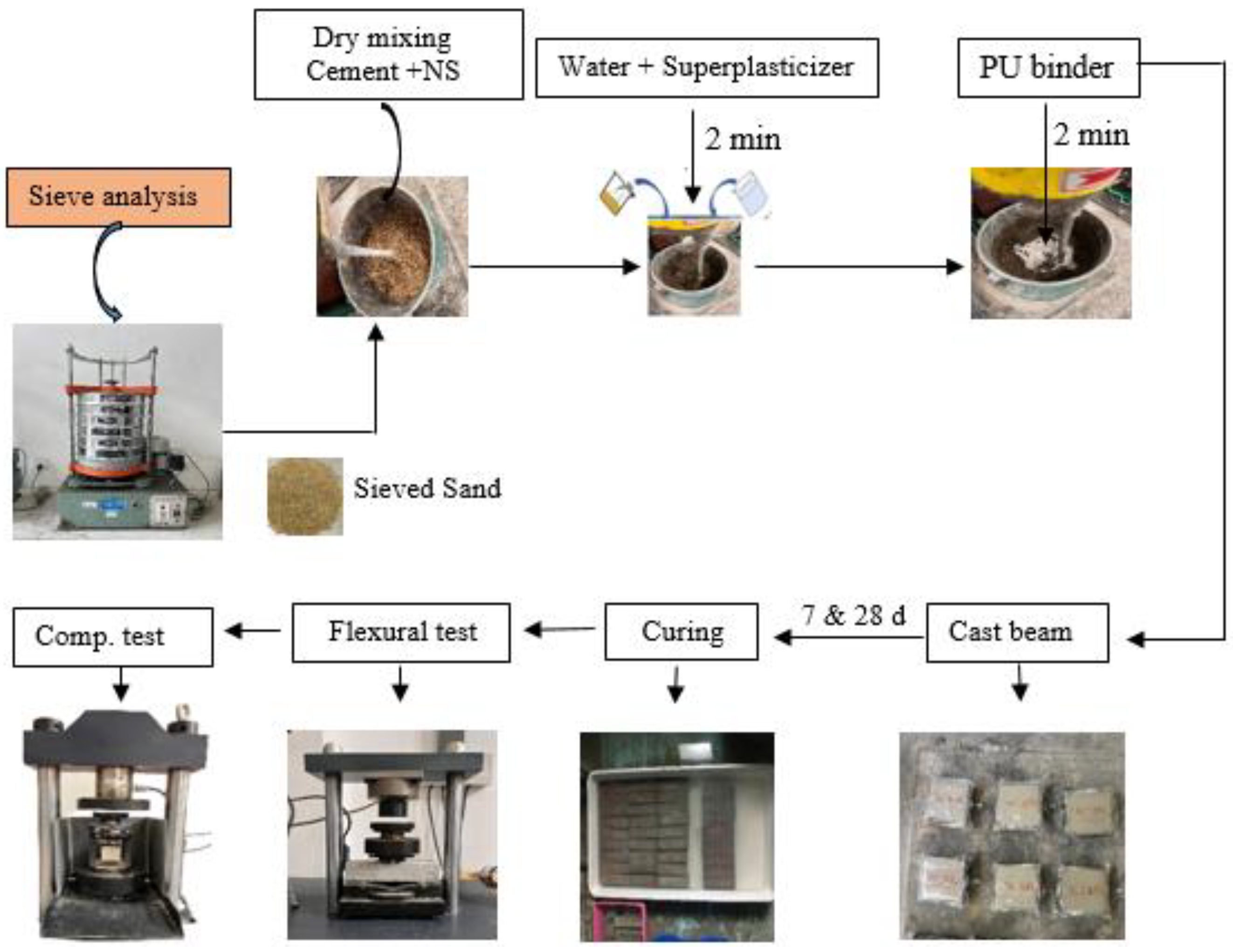 Applsci 13 13348 g002