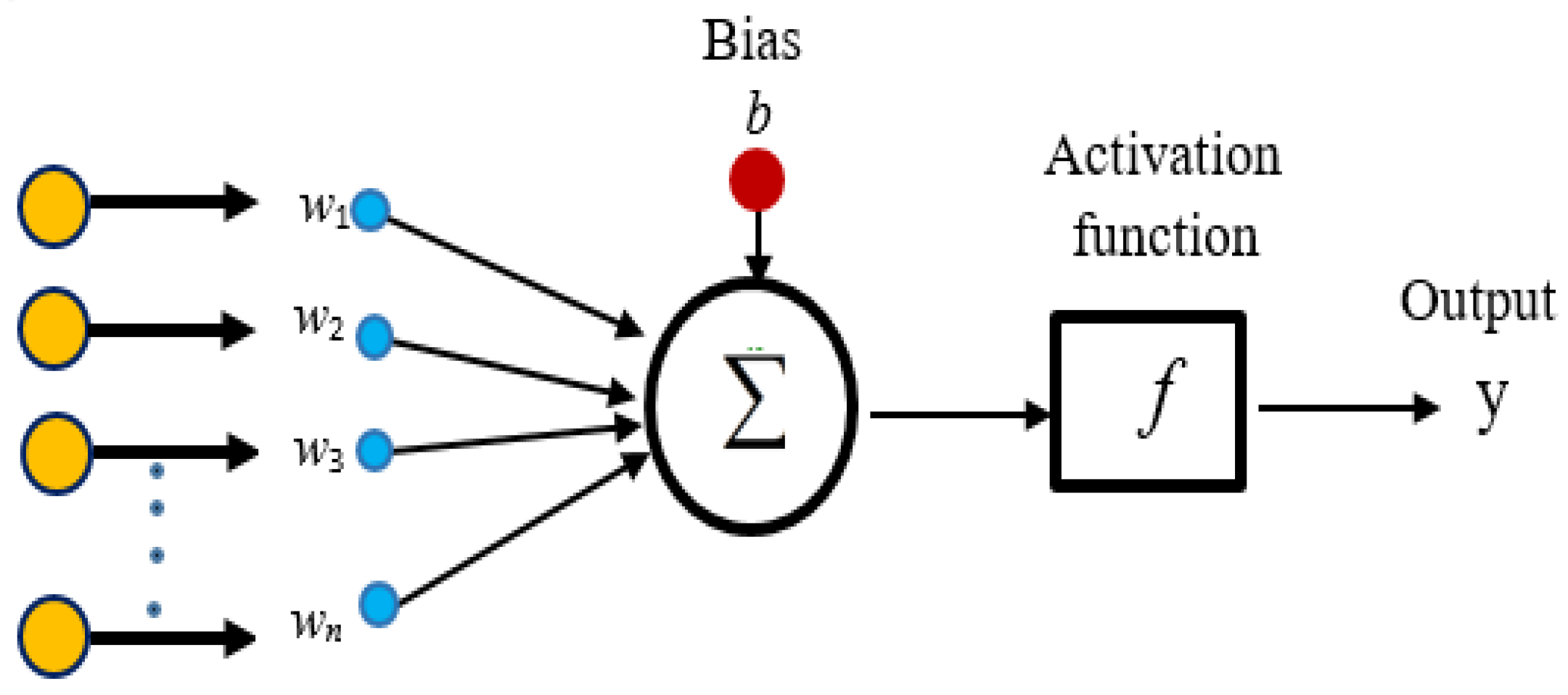 Applsci 13 13348 g004