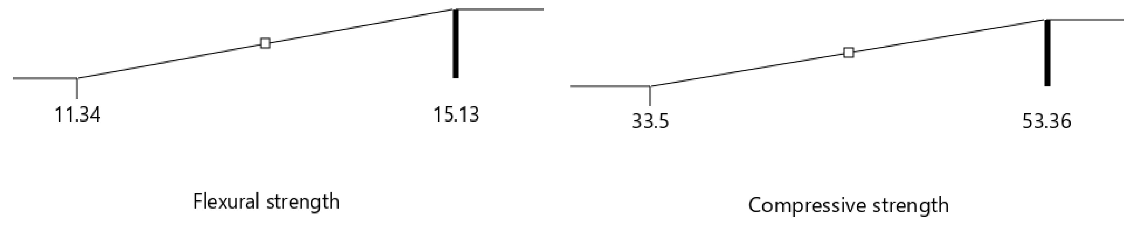 Applsci 13 13348 g012