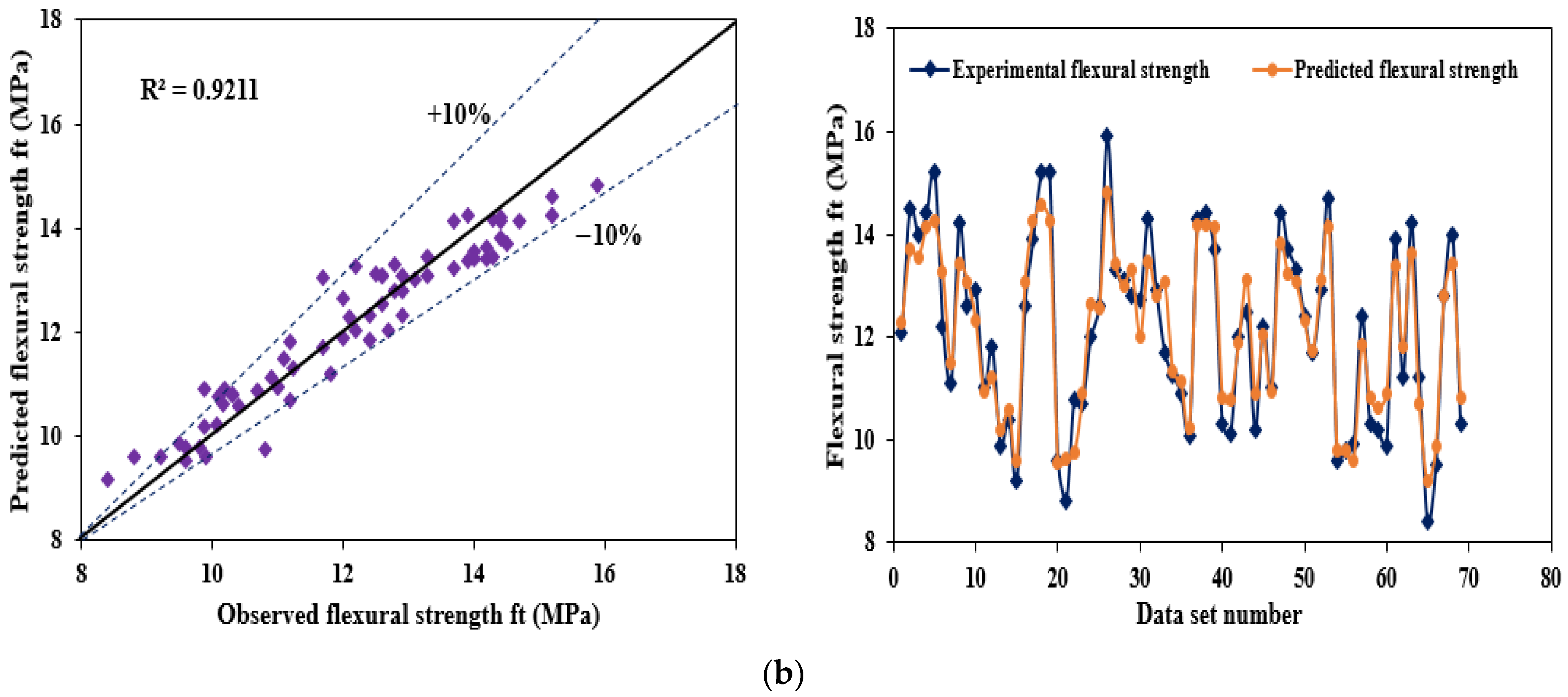 Applsci 13 13348 g015b