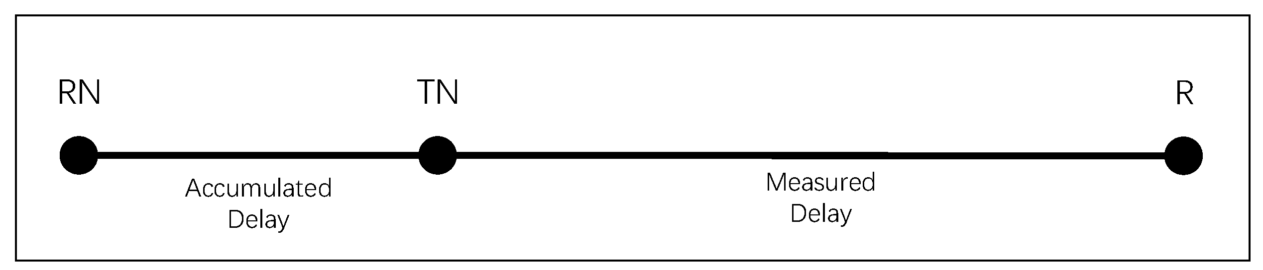 Applsci 13 13349 g009