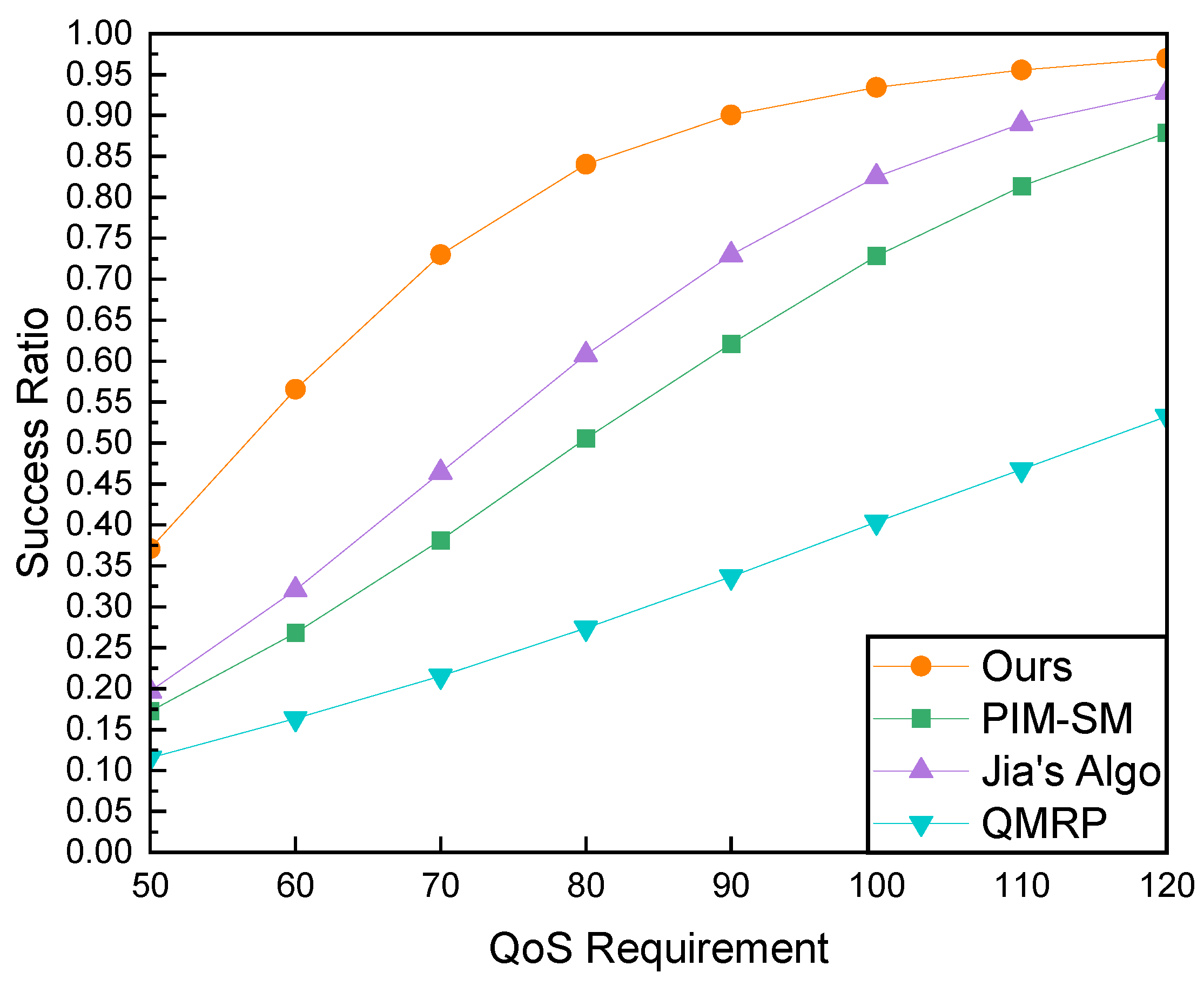 Applsci 13 13349 g011