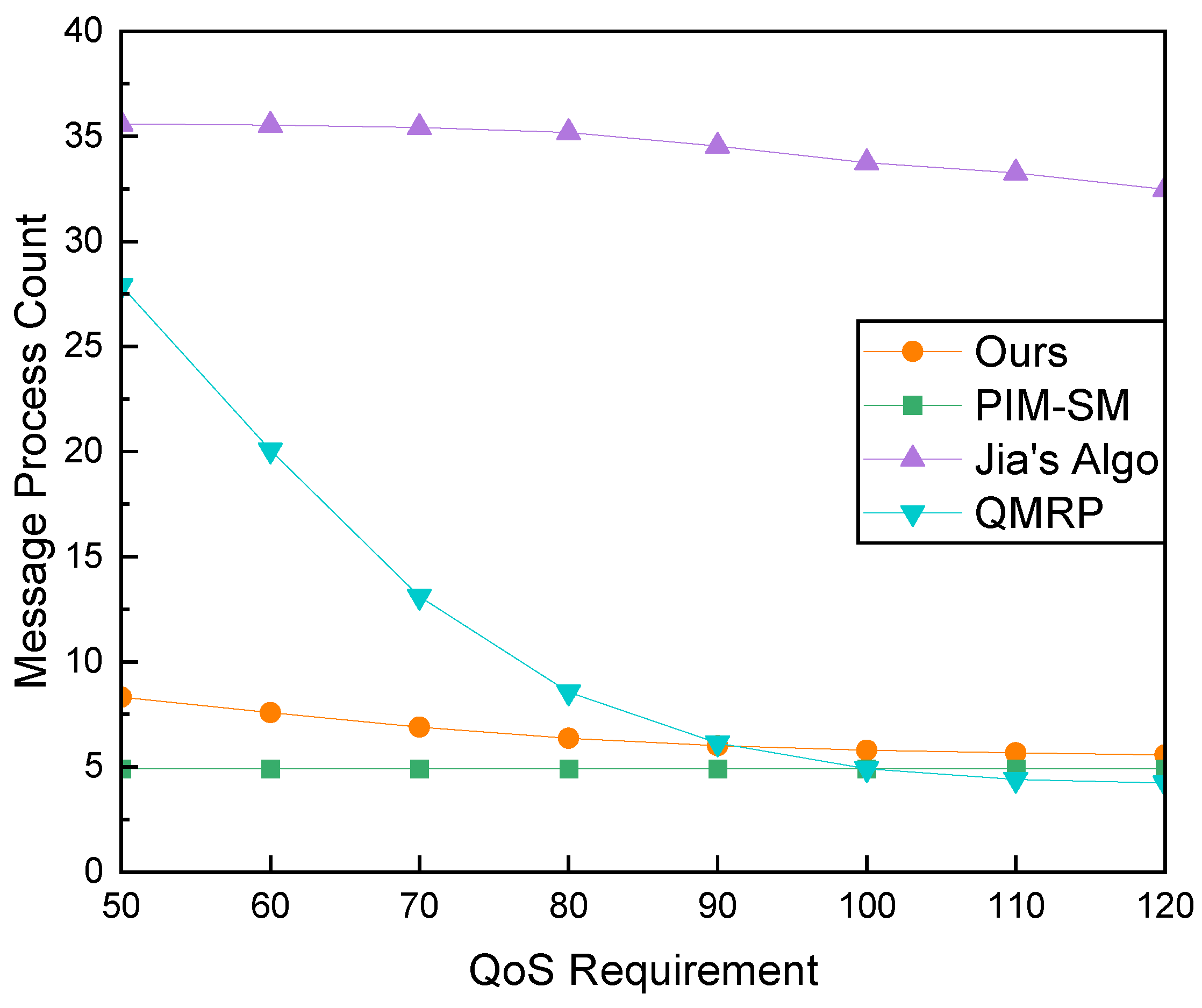 Applsci 13 13349 g013