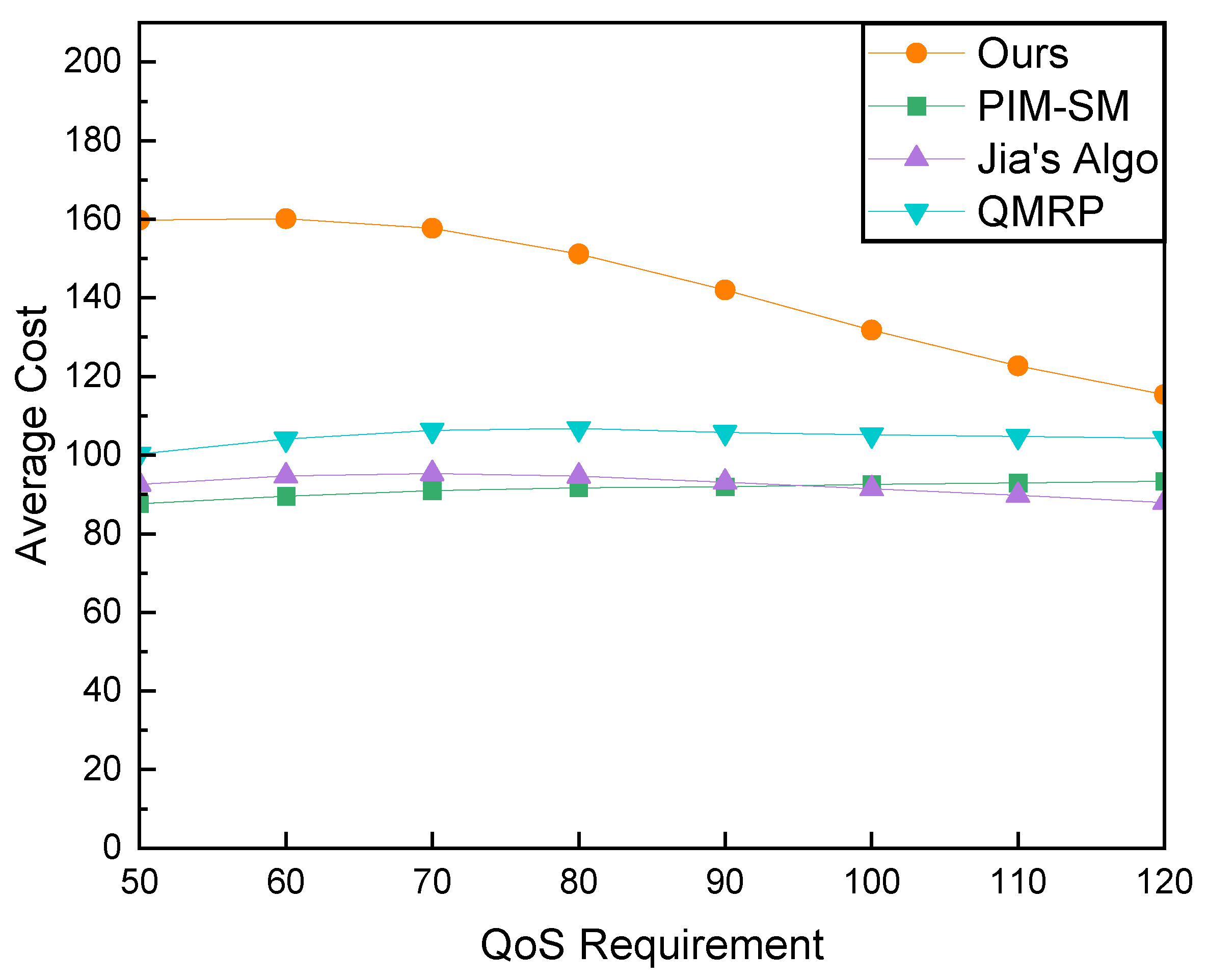 Applsci 13 13349 g015