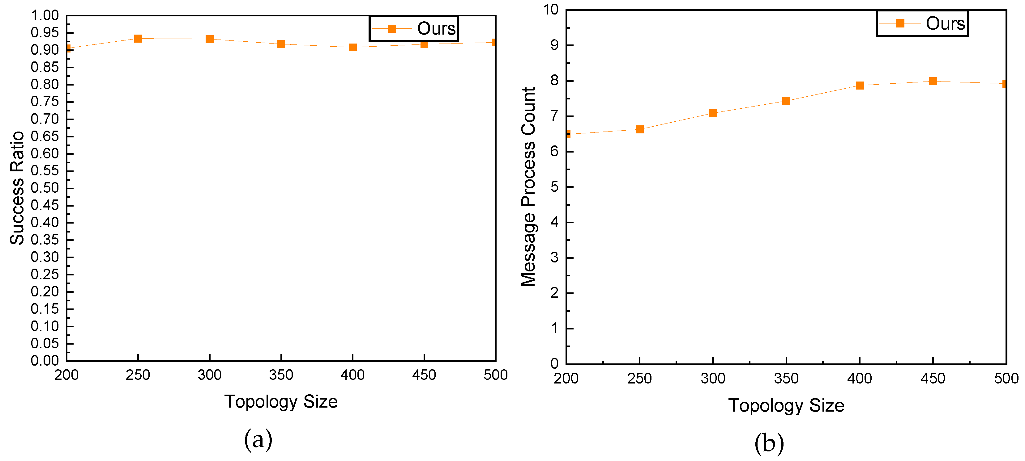 Applsci 13 13349 g017