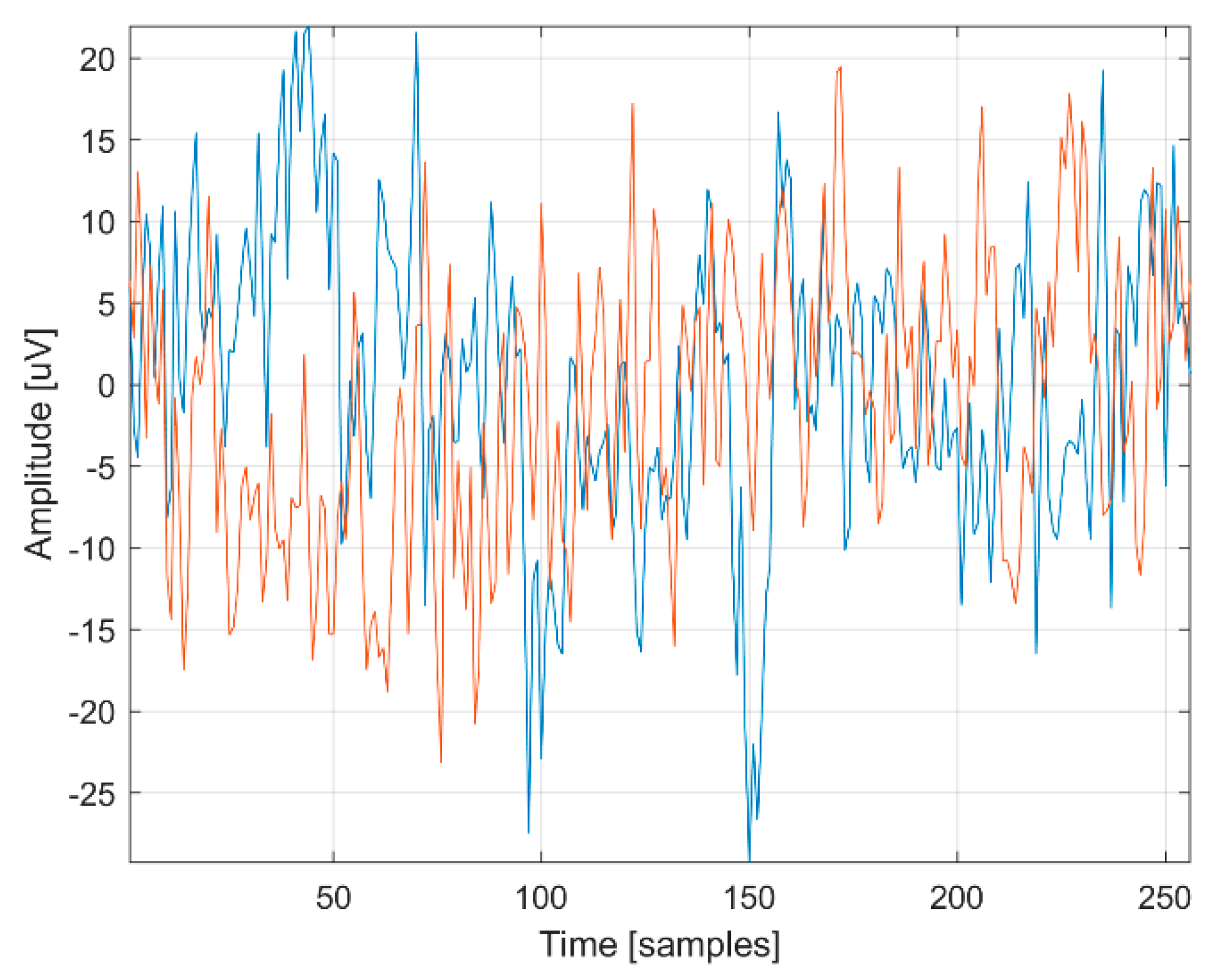 Applied Sciences | Free Full-Text | Convolutional Neural Network-Based ...