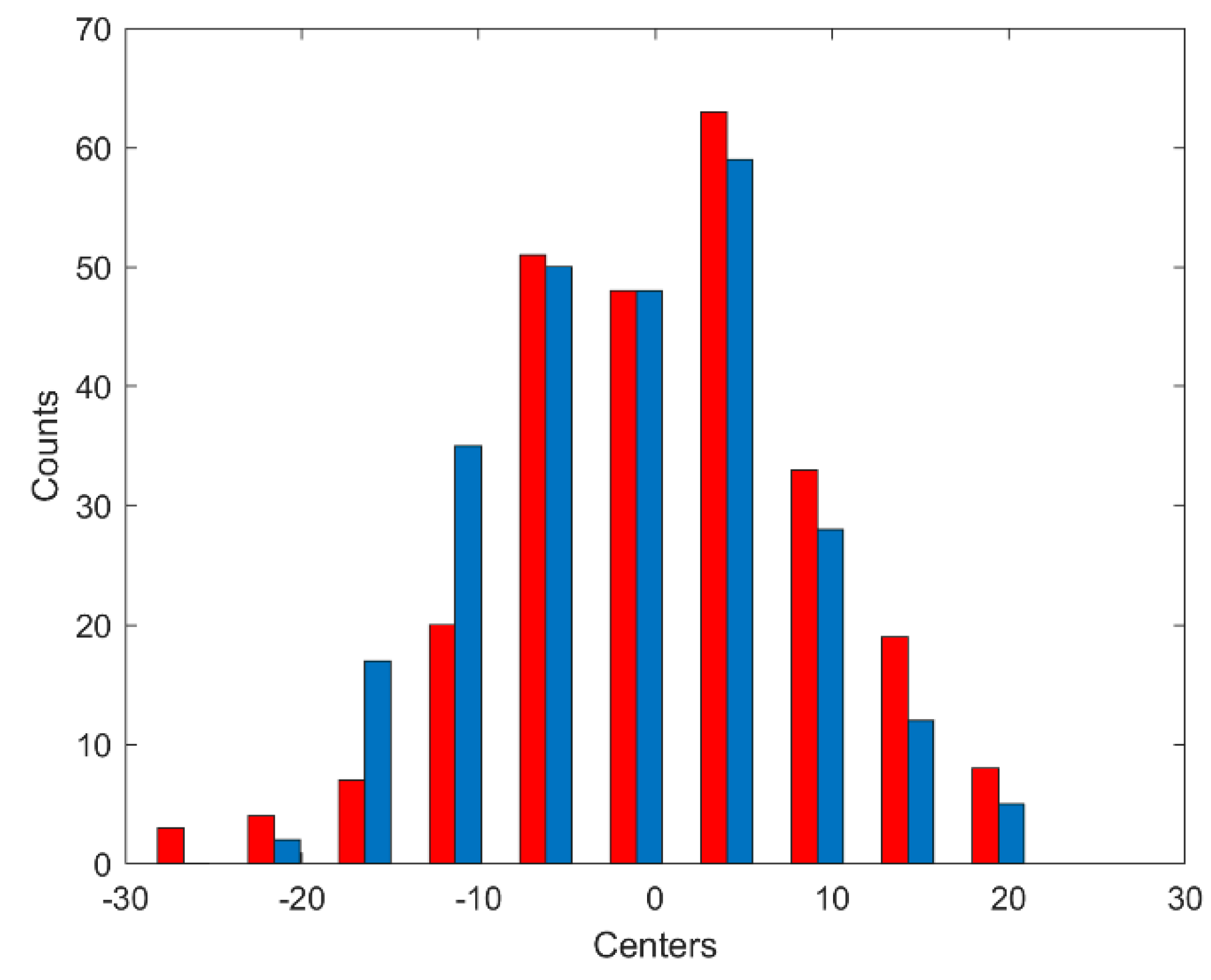 Applsci 13 13350 g003