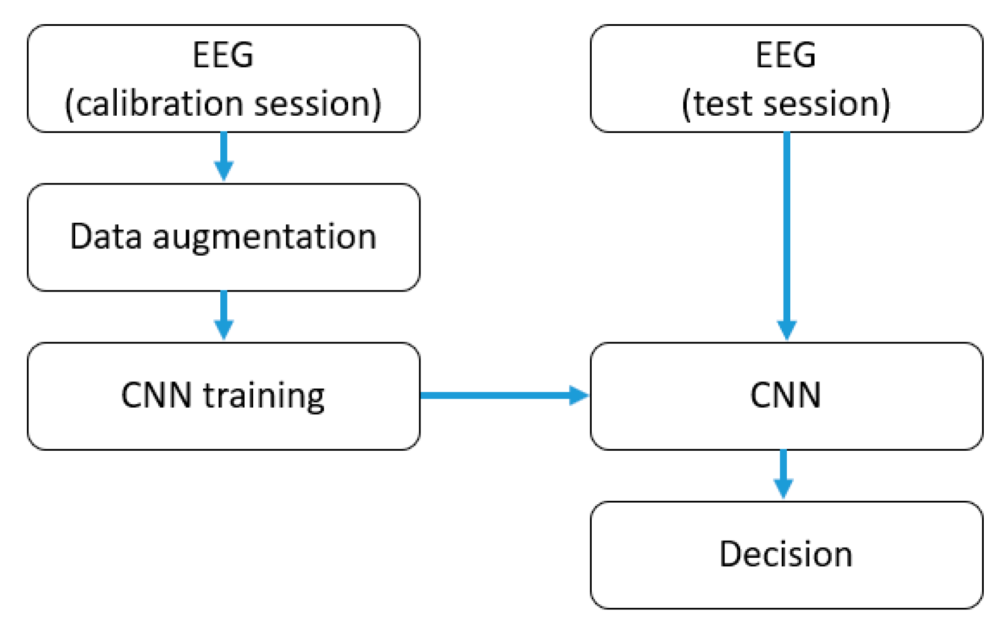 Applsci 13 13350 g005