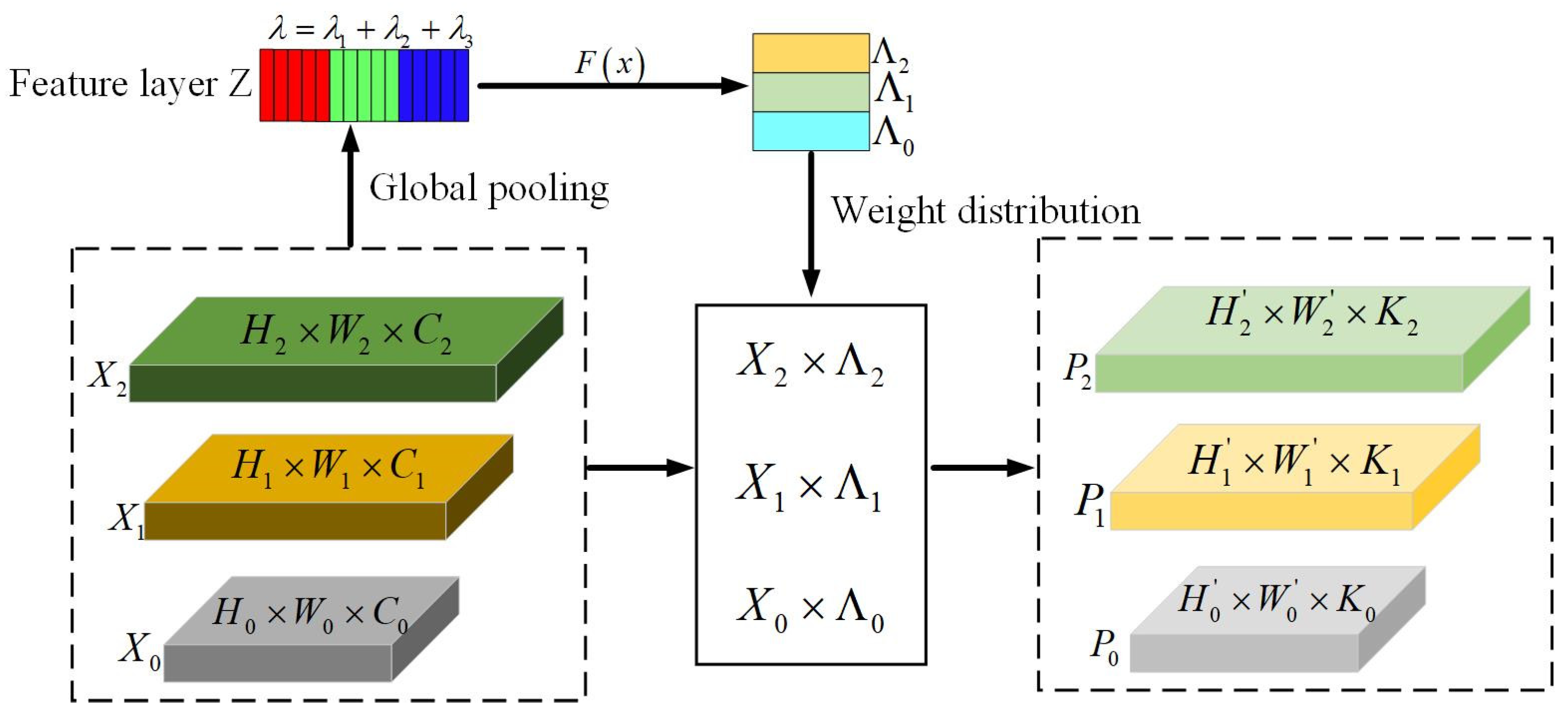 Applsci 13 13351 g005