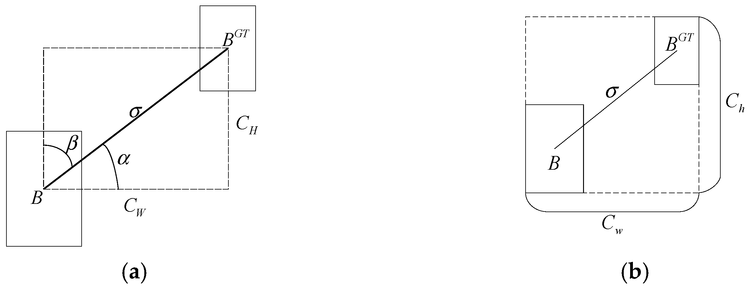 Applsci 13 13351 g010