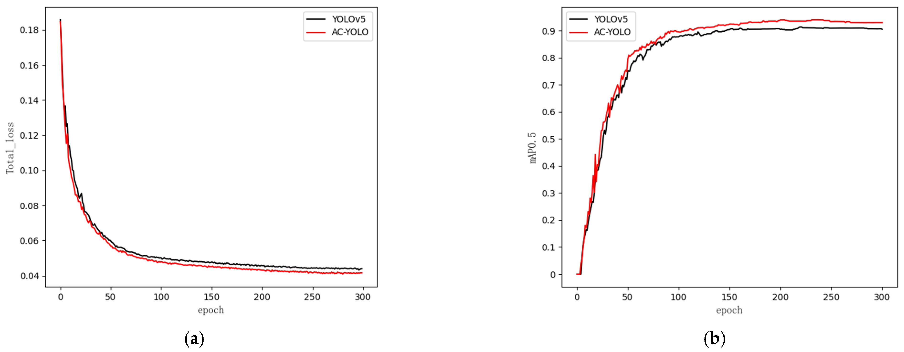Applsci 13 13351 g014