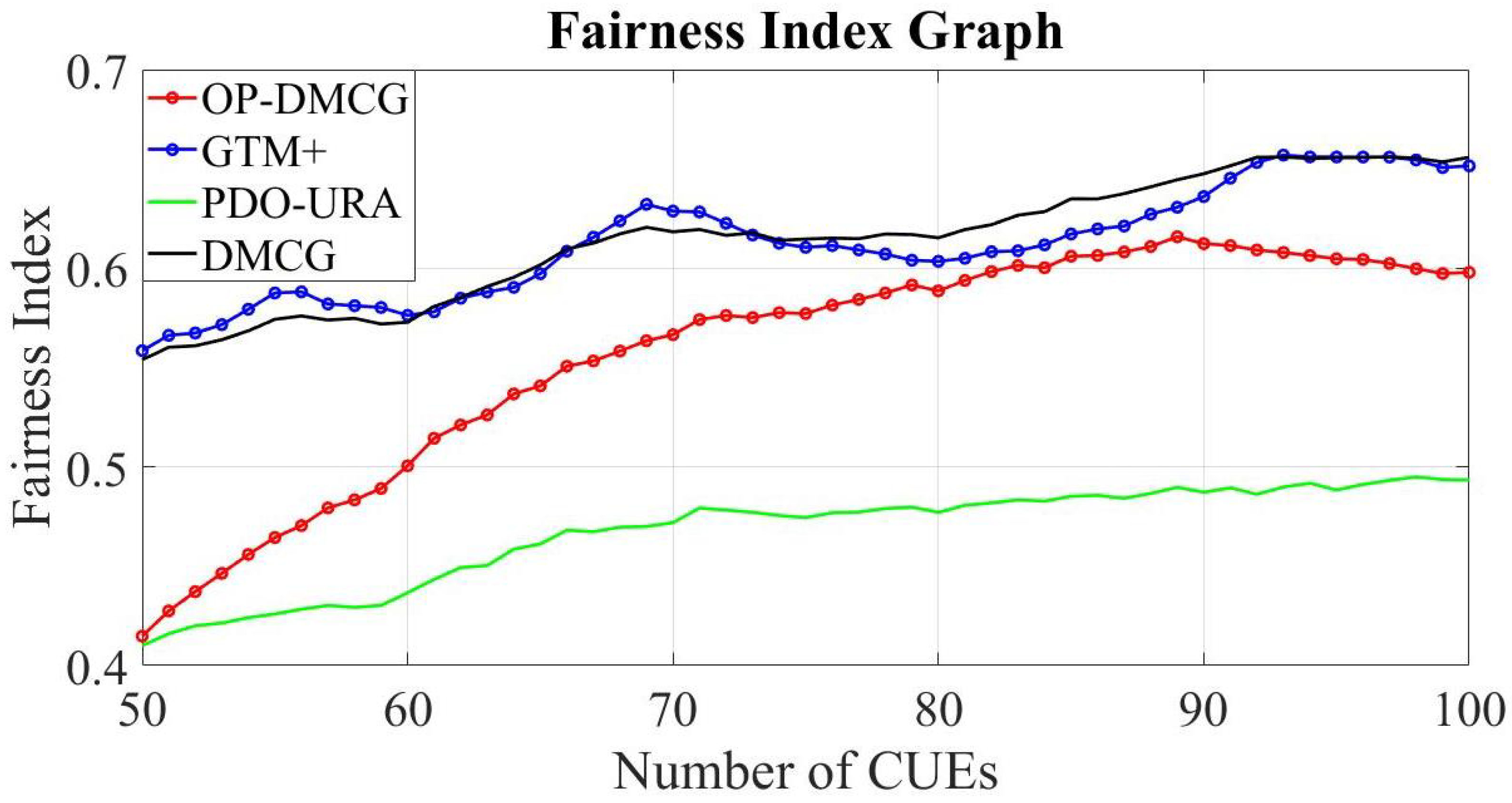 Applsci 13 13352 g004