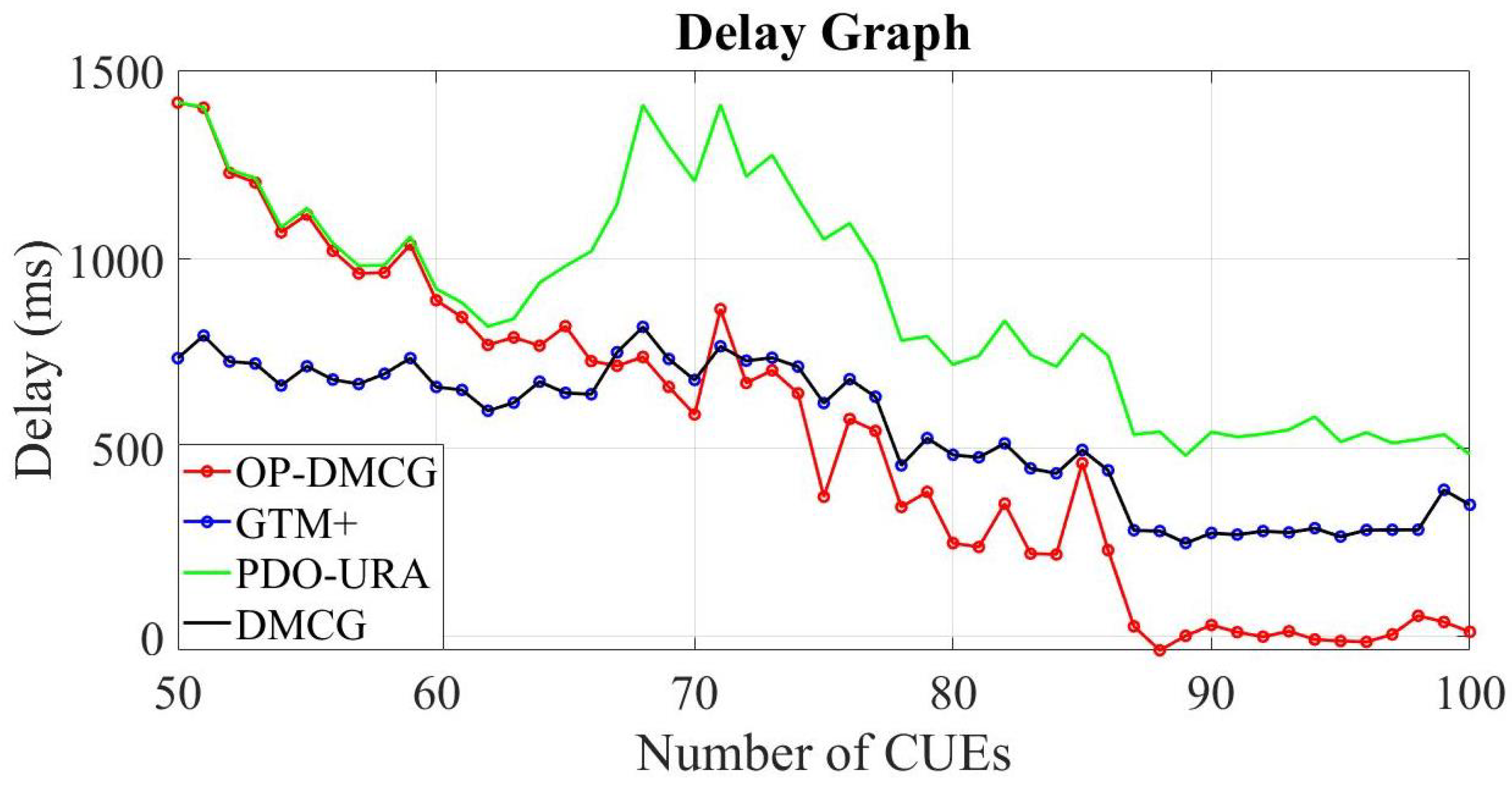 Applsci 13 13352 g005