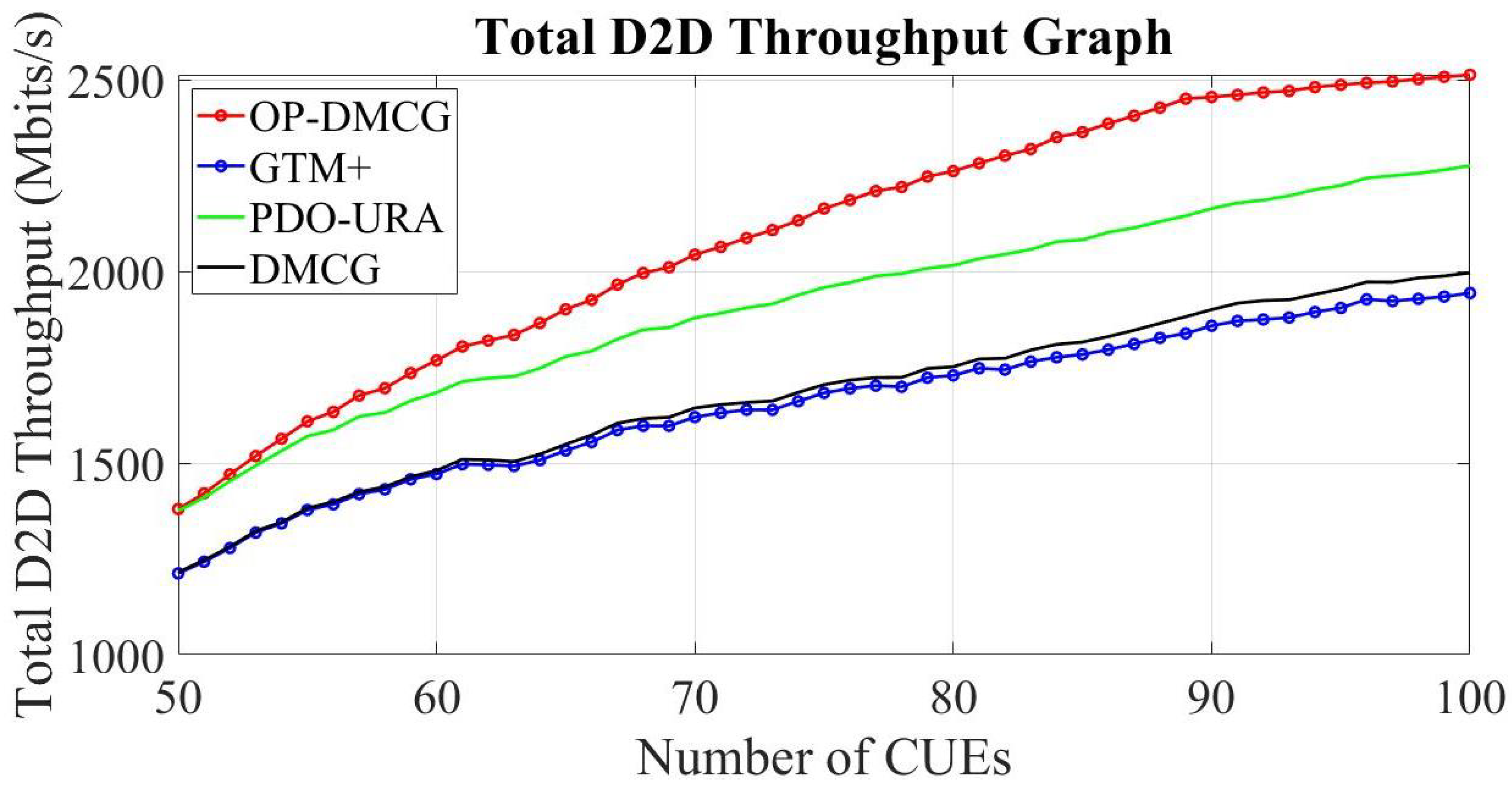 Applsci 13 13352 g007