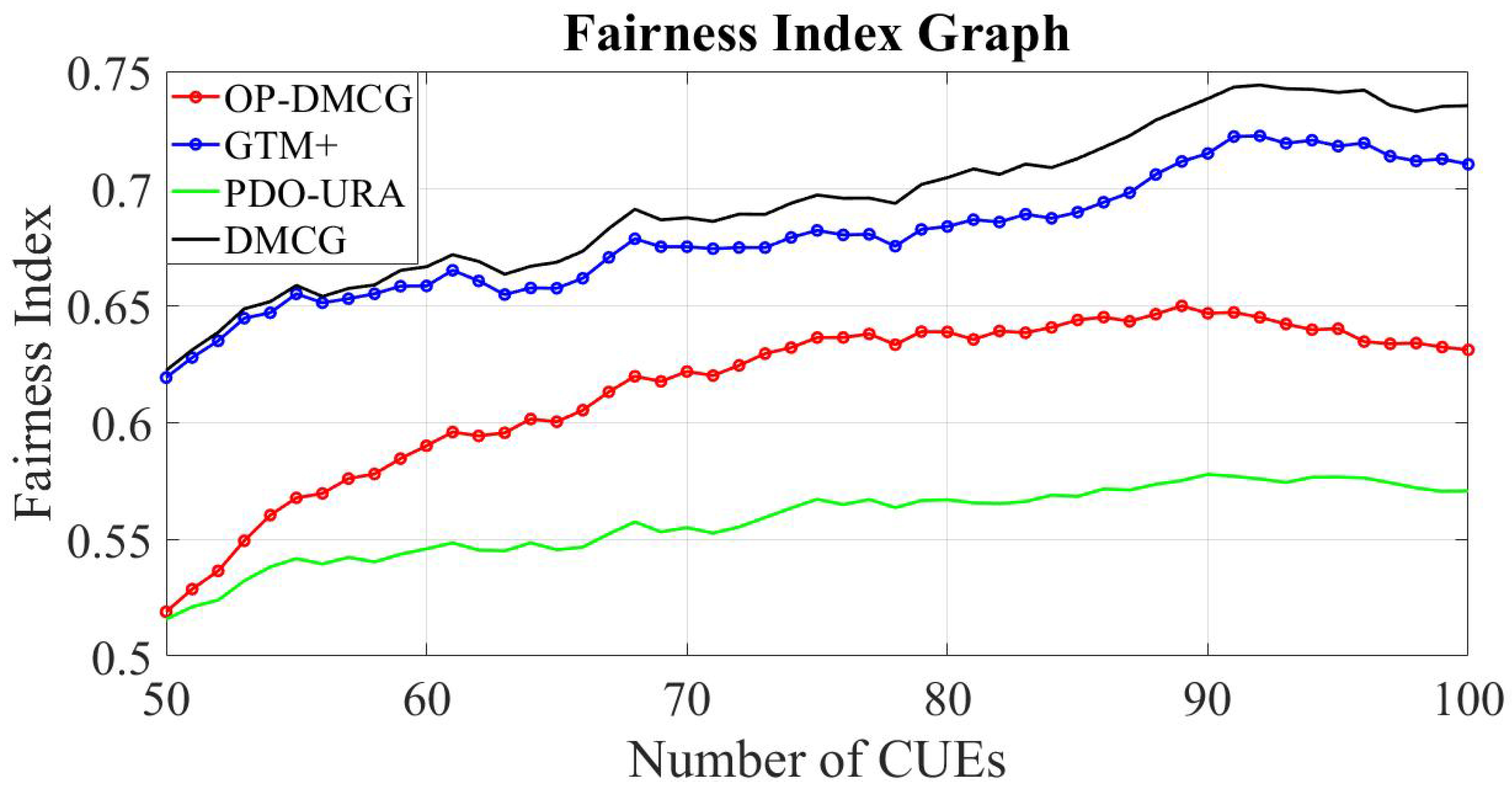 Applsci 13 13352 g008