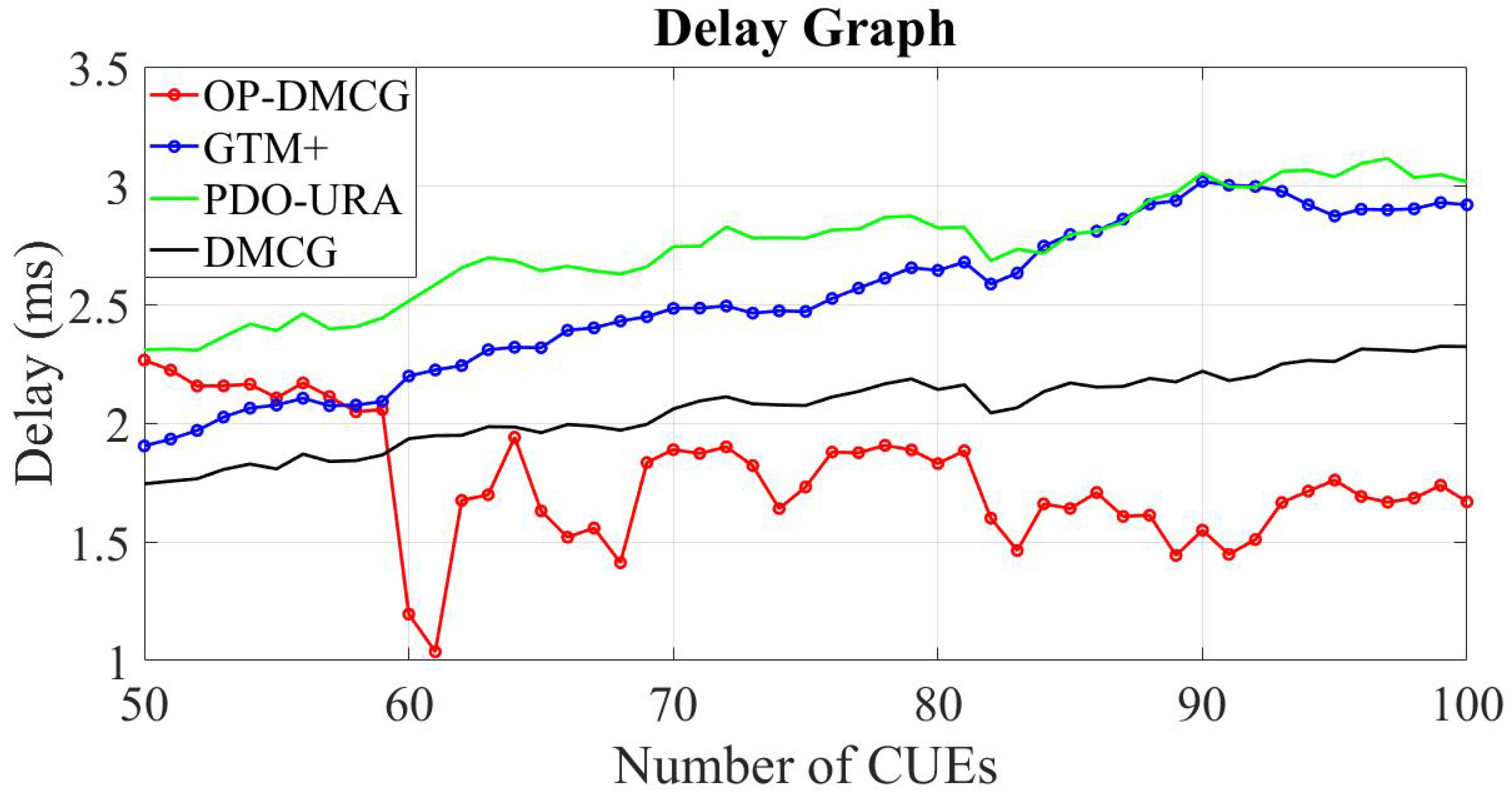 Applsci 13 13352 g009