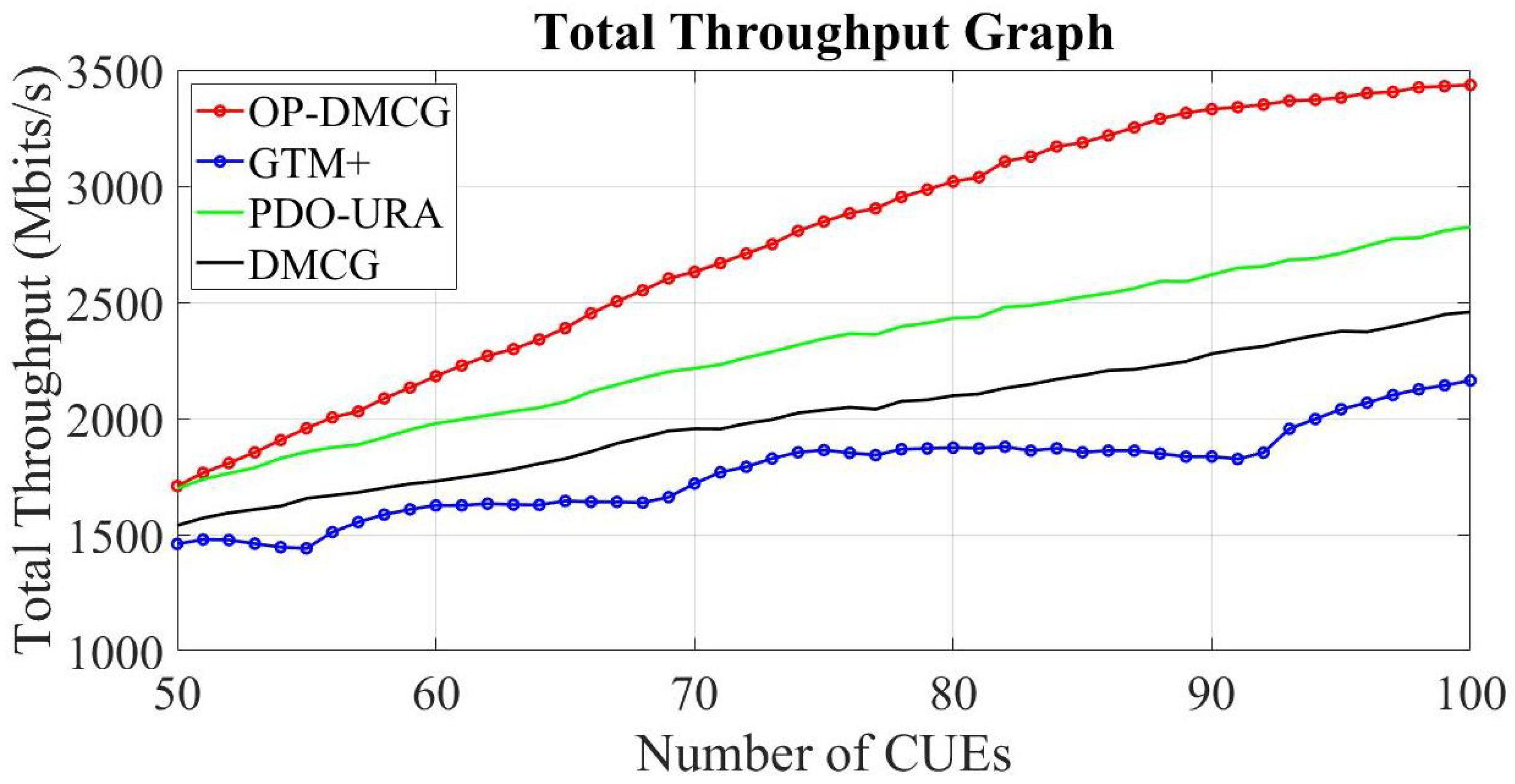 Applsci 13 13352 g010