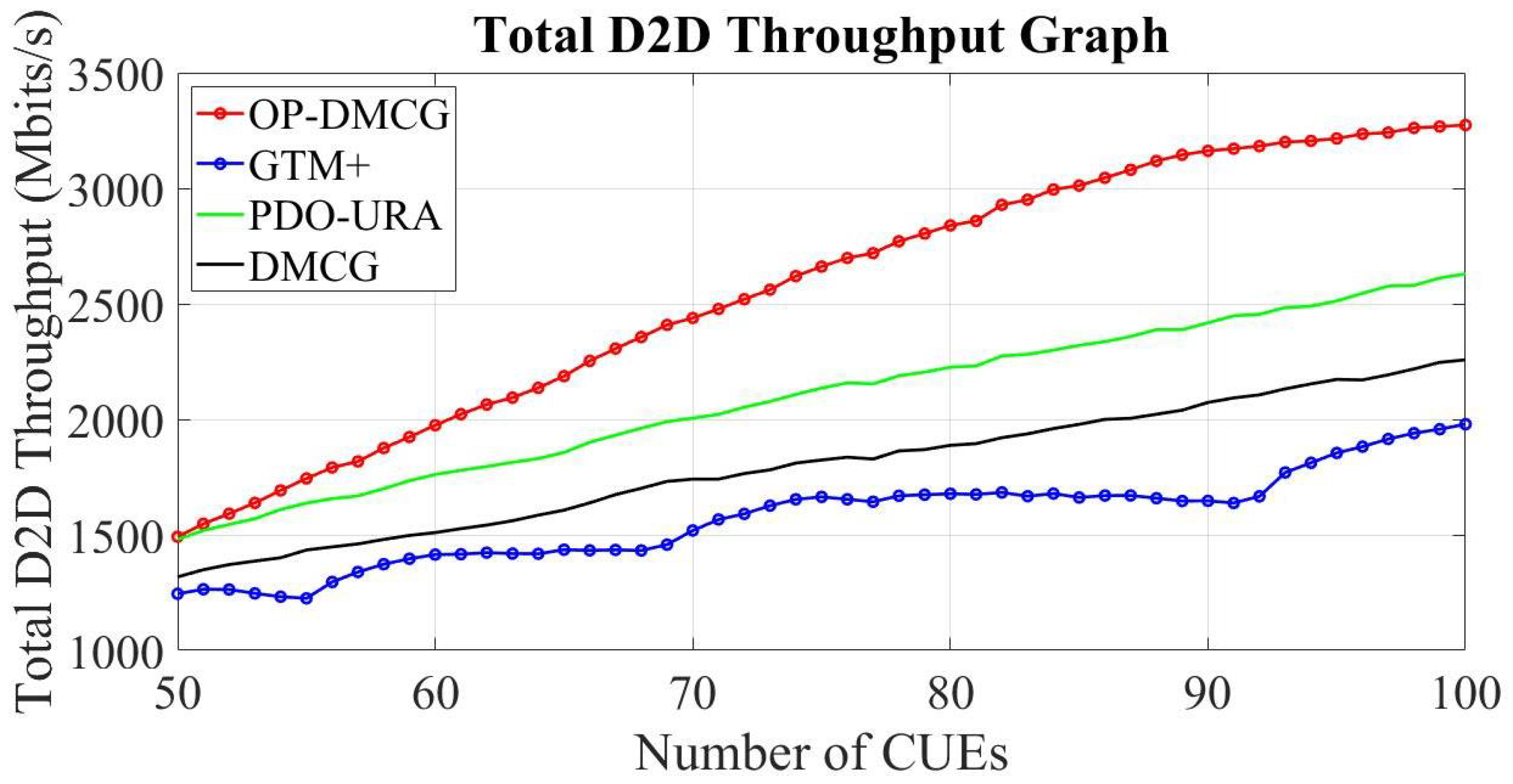 Applsci 13 13352 g011