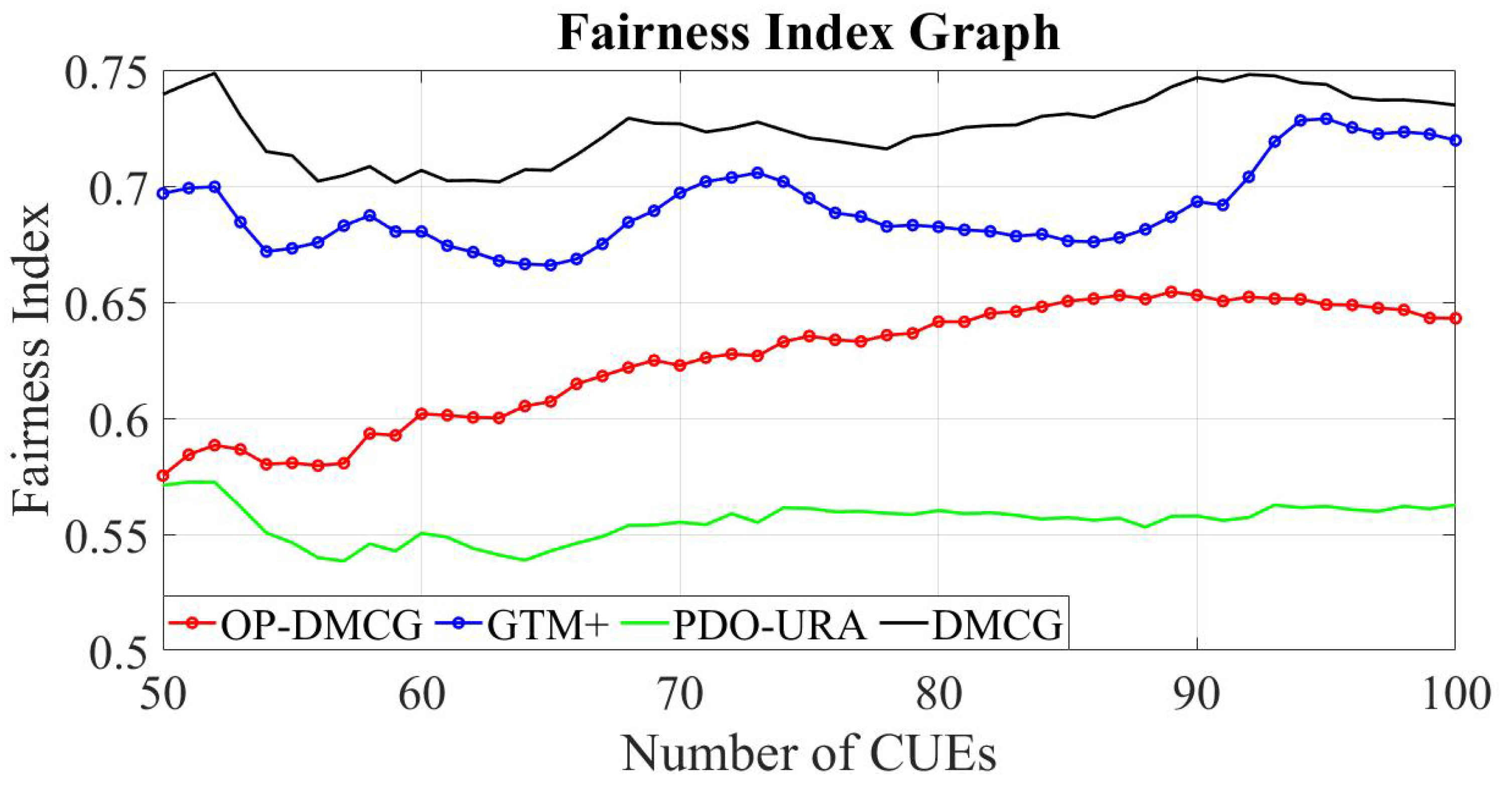 Applsci 13 13352 g012