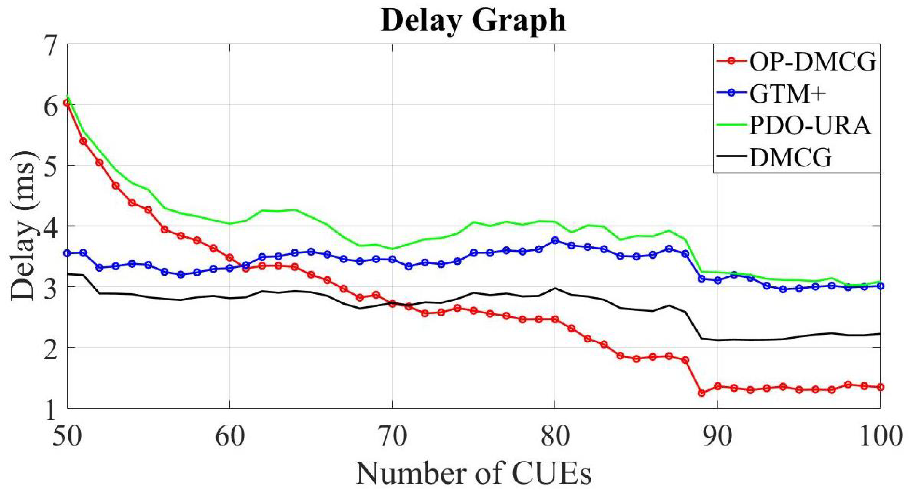 Applsci 13 13352 g013