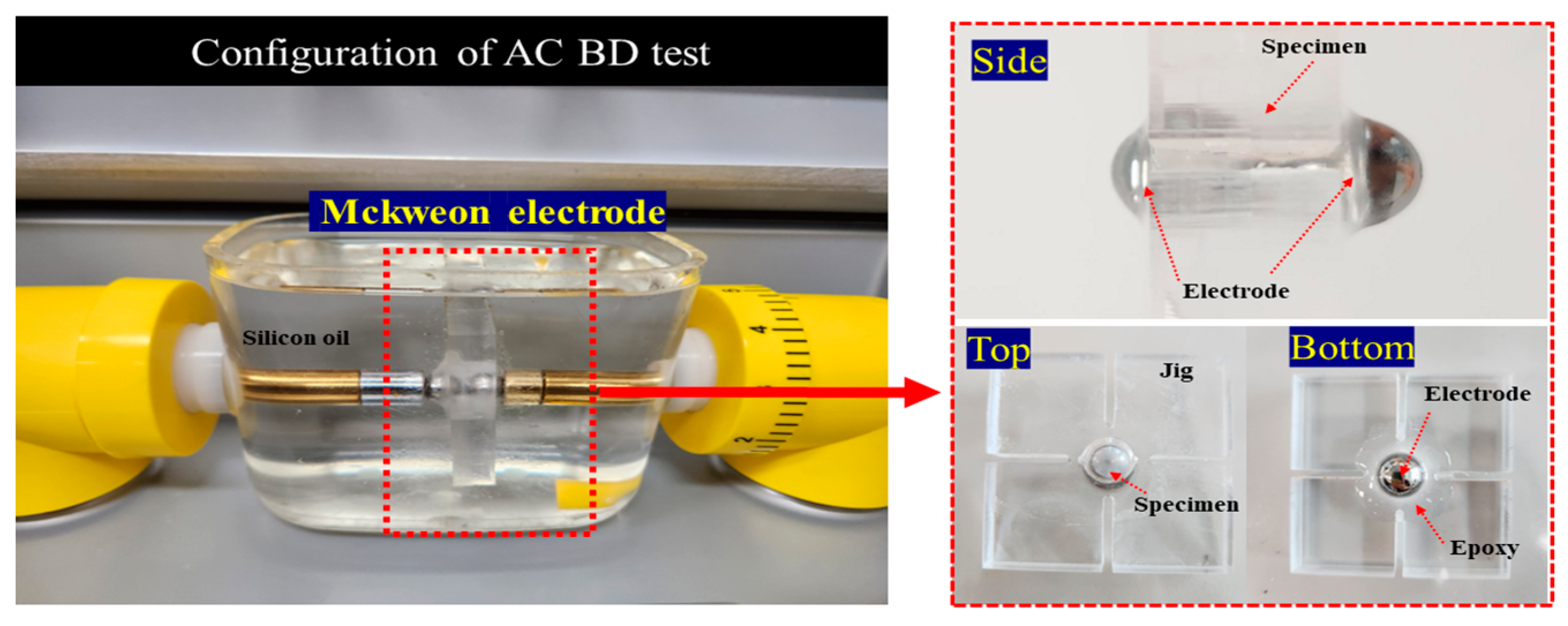 Applsci 14 00003 g002